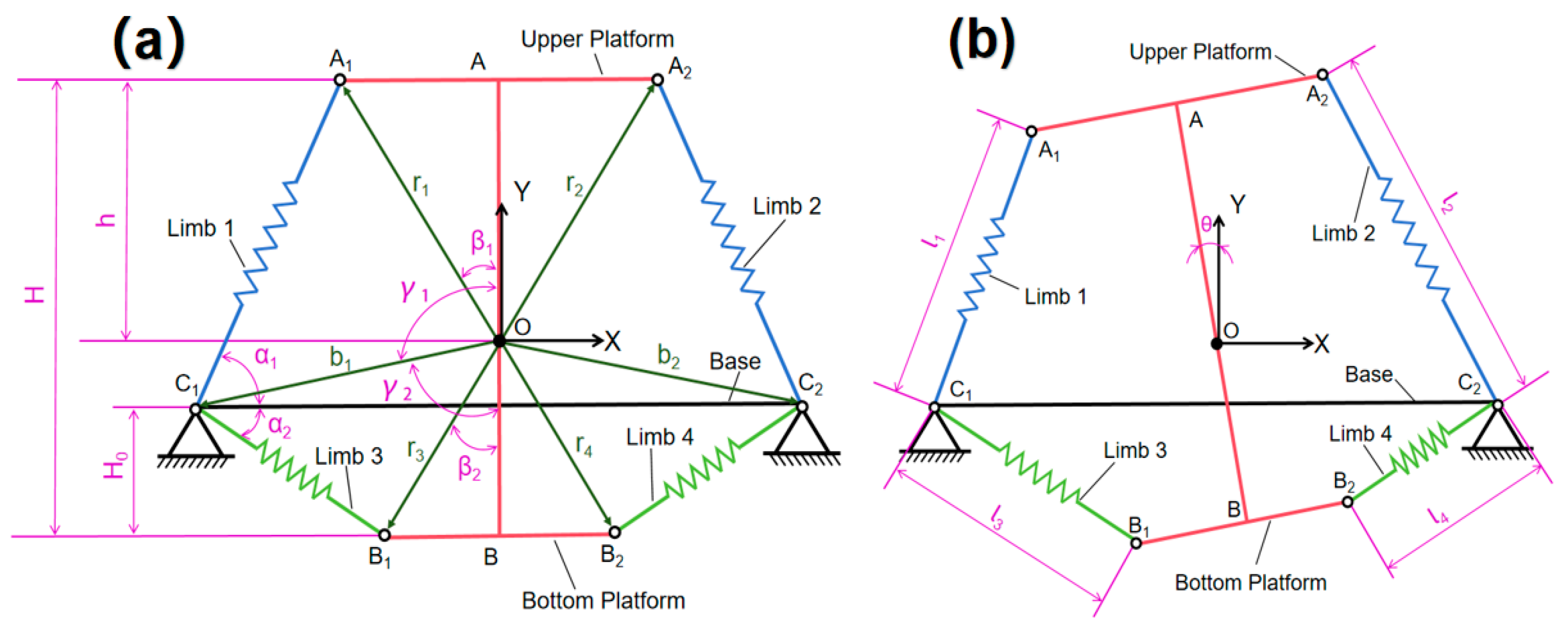 Biomimetics 10 00084 g003