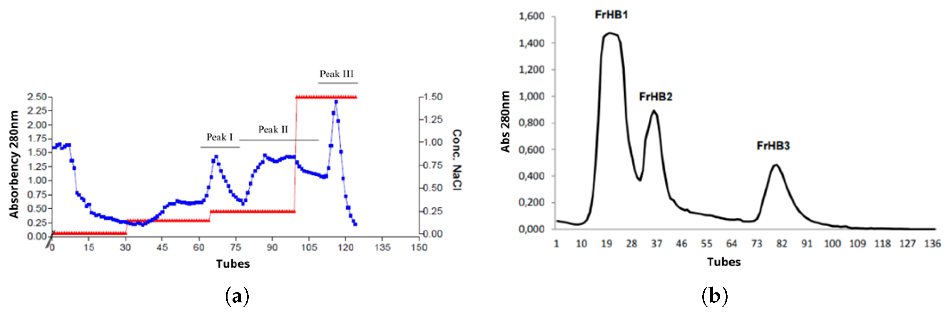 Biomimetics 10 00085 g011