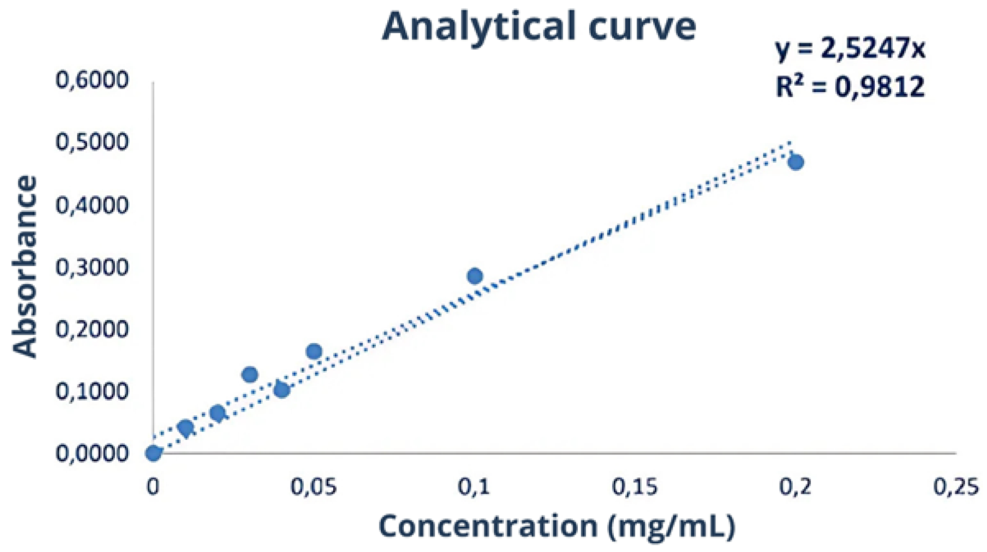 Biomimetics 10 00085 g013
