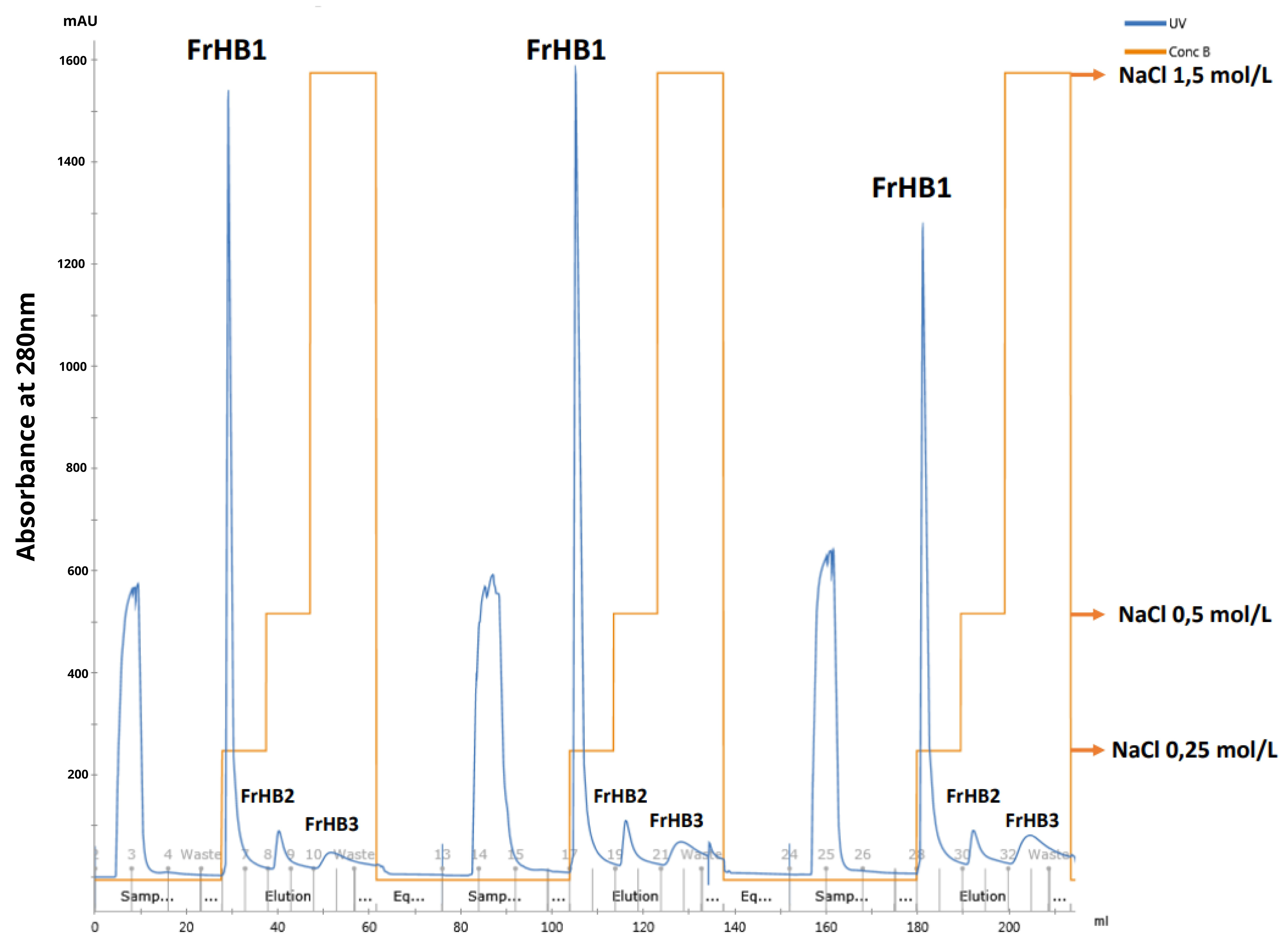 Biomimetics 10 00085 g016