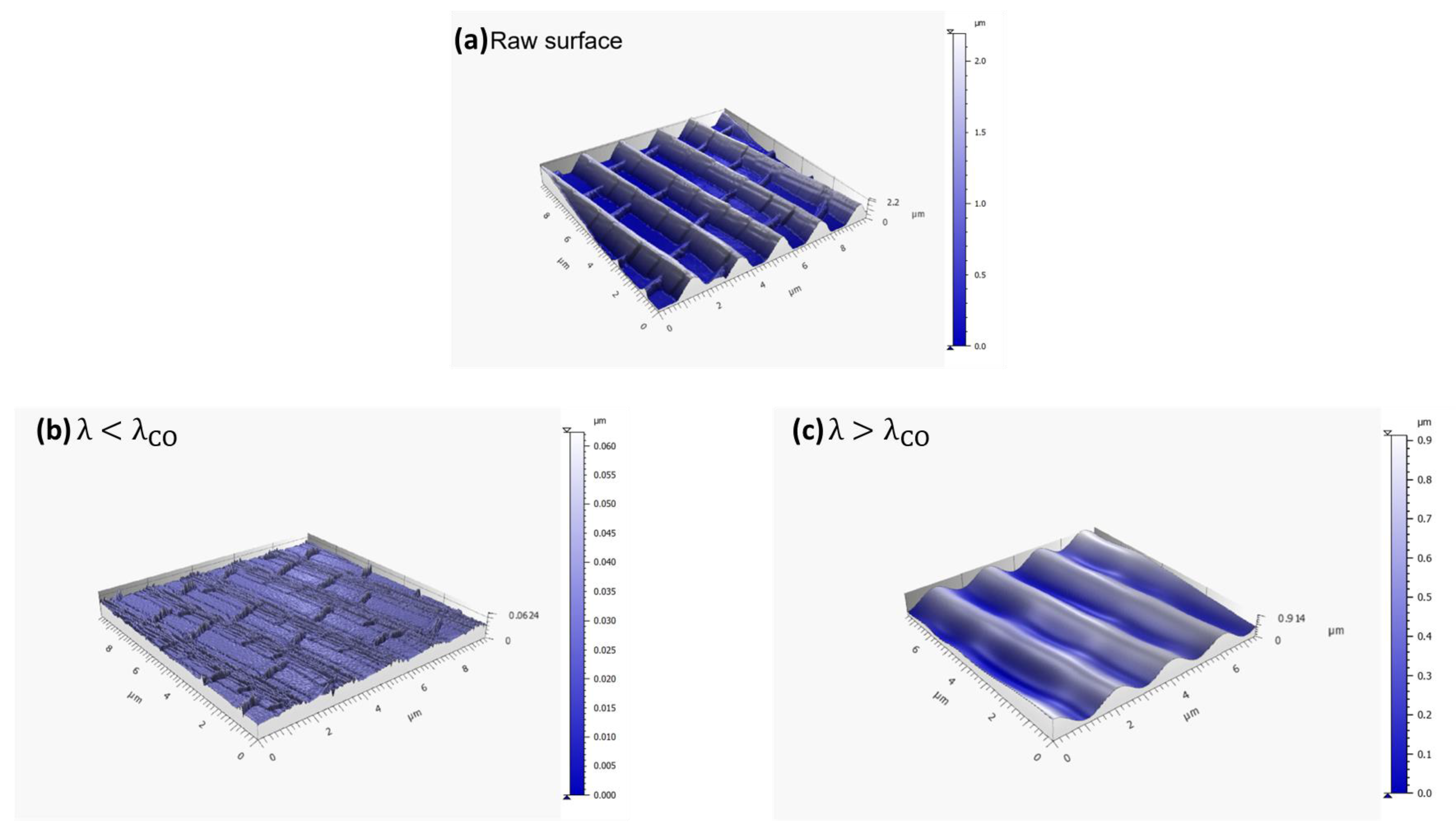 Biomimetics 10 00089 g004
