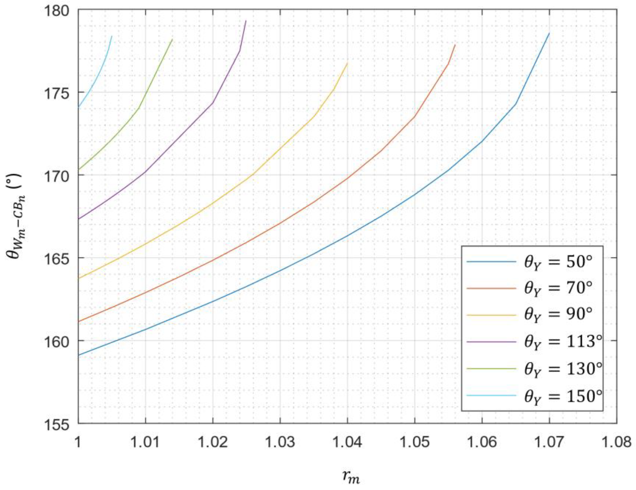 Biomimetics 10 00089 g011