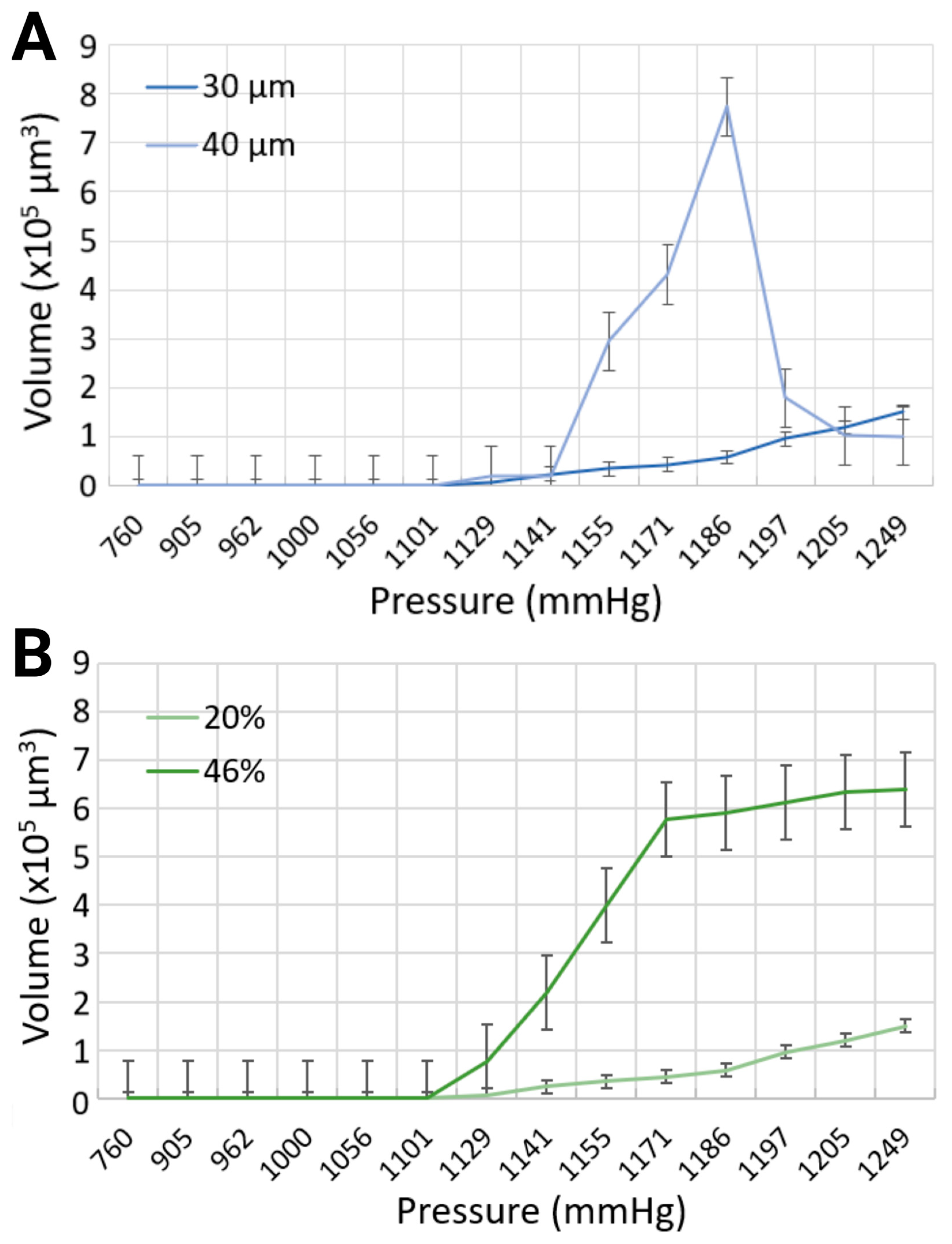 Biomimetics 10 00098 g005