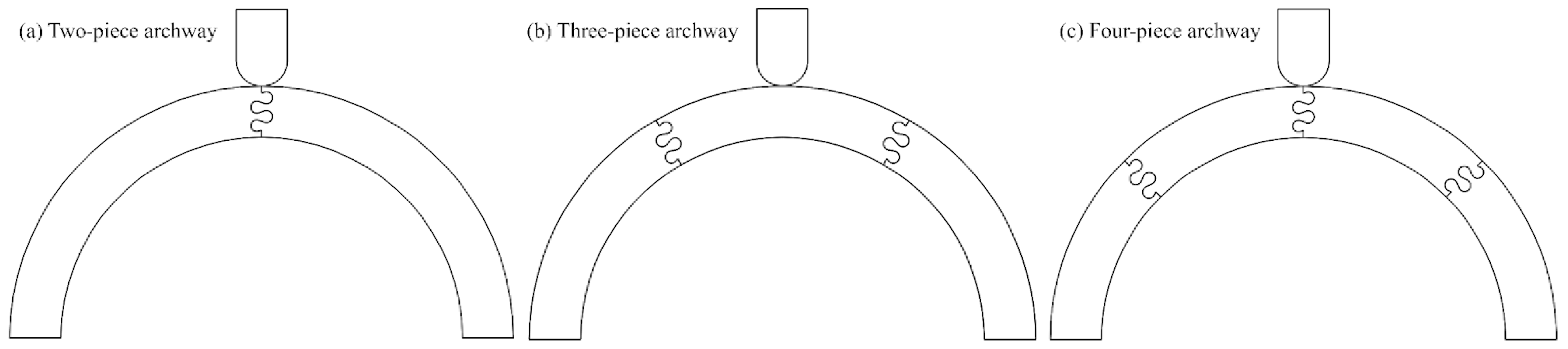 Biomimetics 10 00102 g001