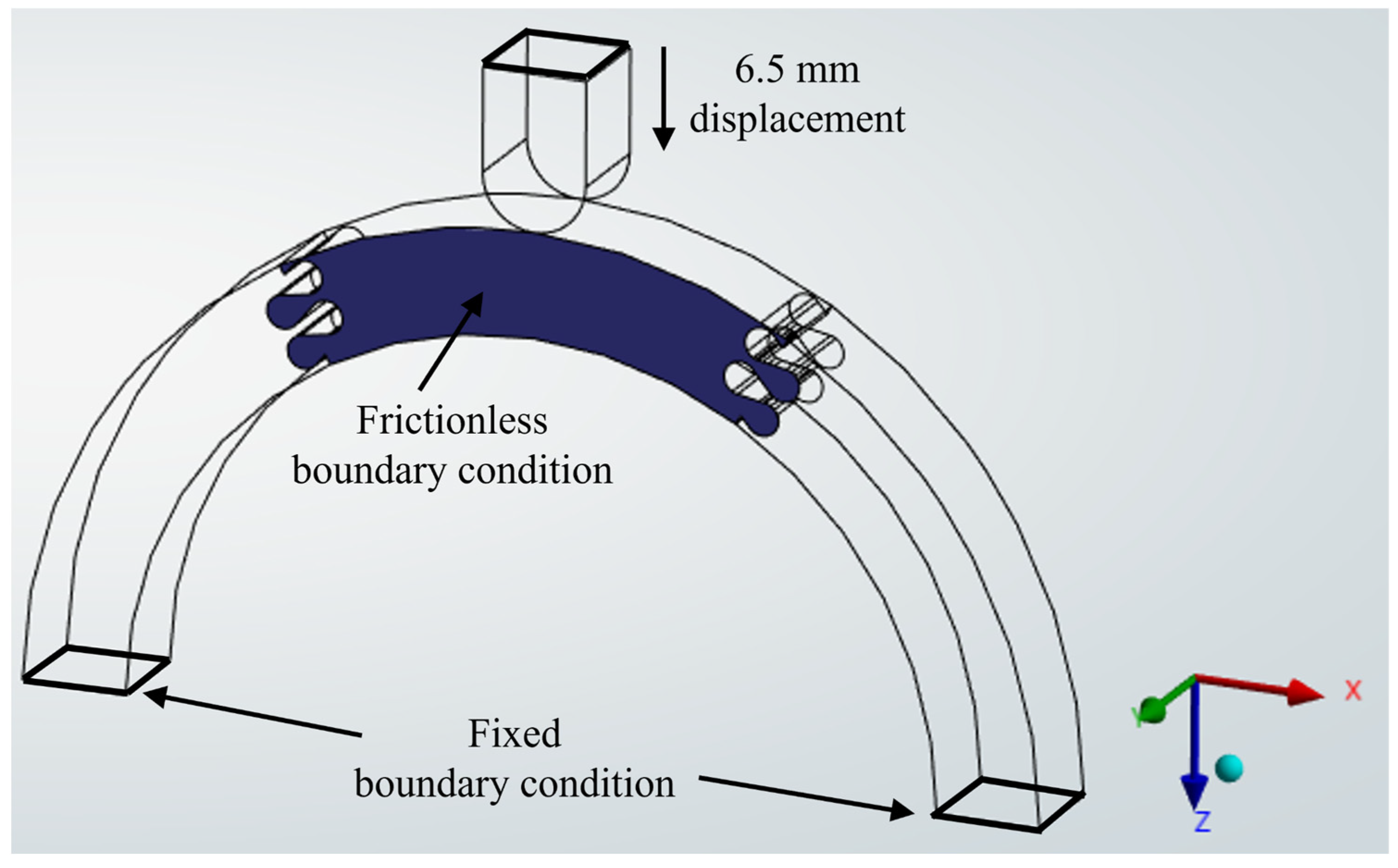 Biomimetics 10 00102 g002