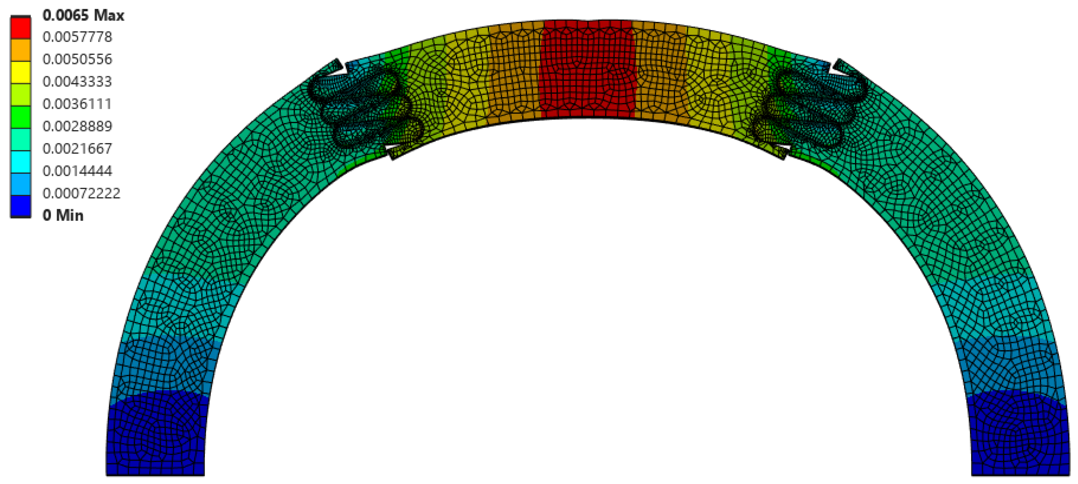 Biomimetics 10 00102 g005