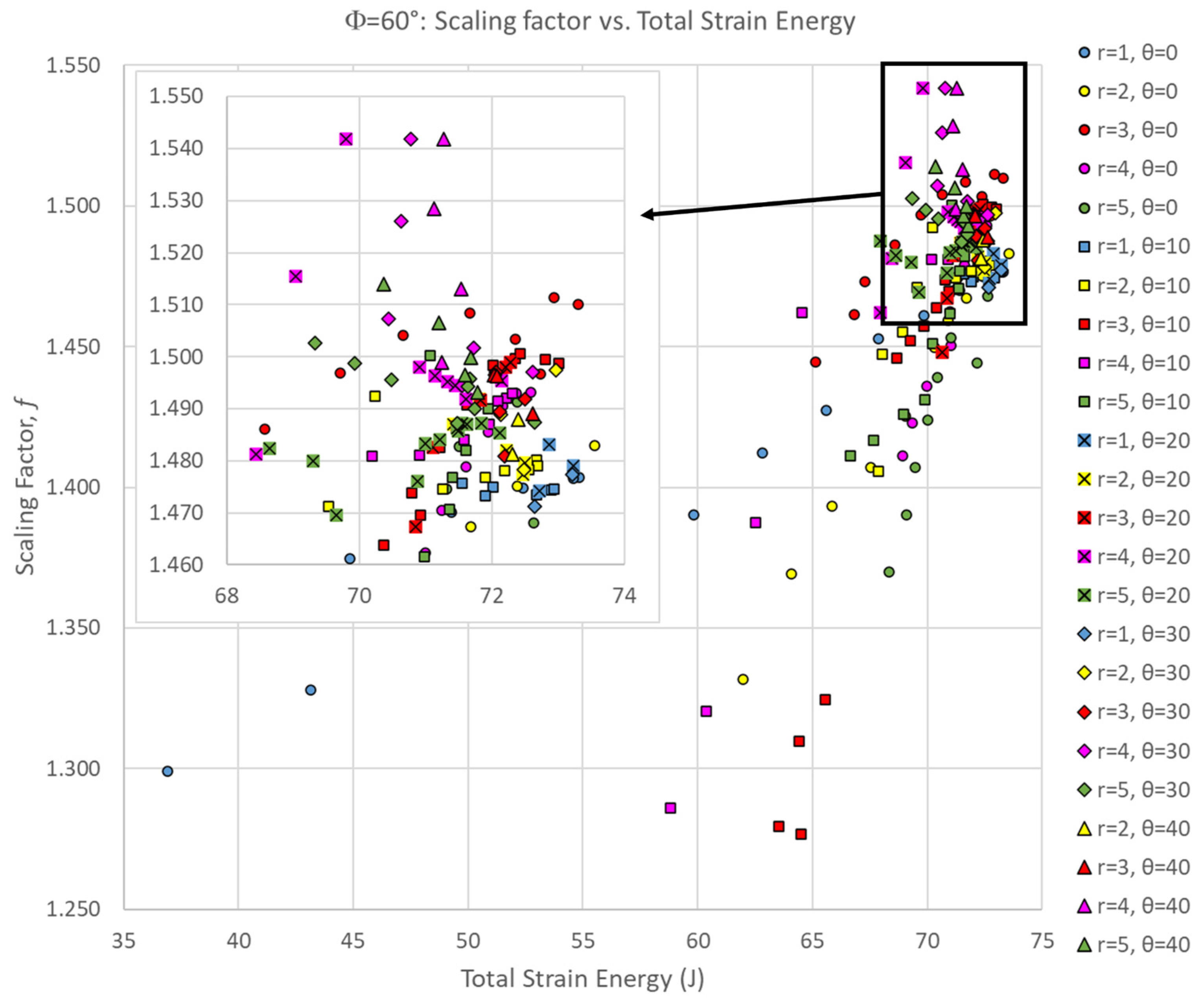 Biomimetics 10 00102 g006