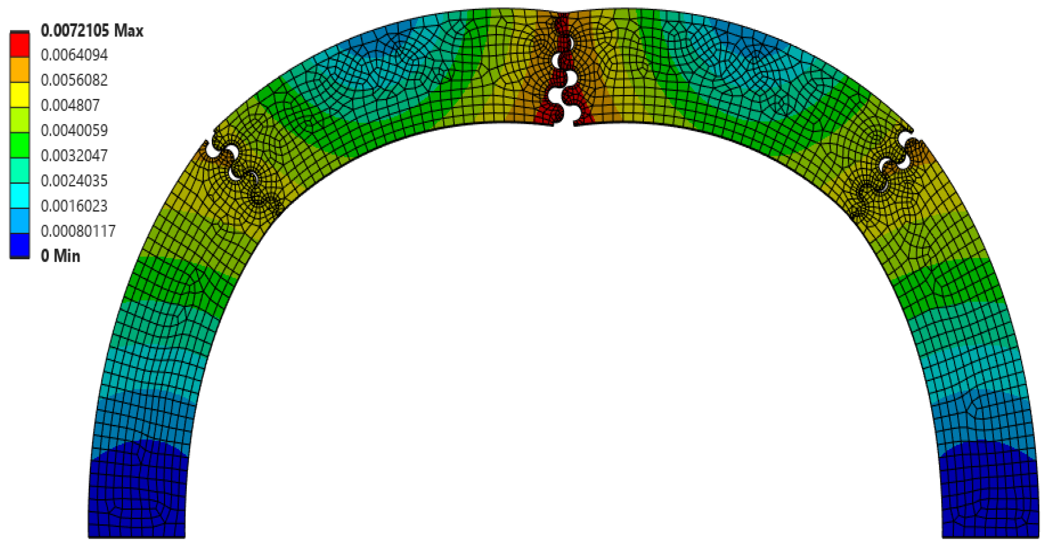 Biomimetics 10 00102 g009
