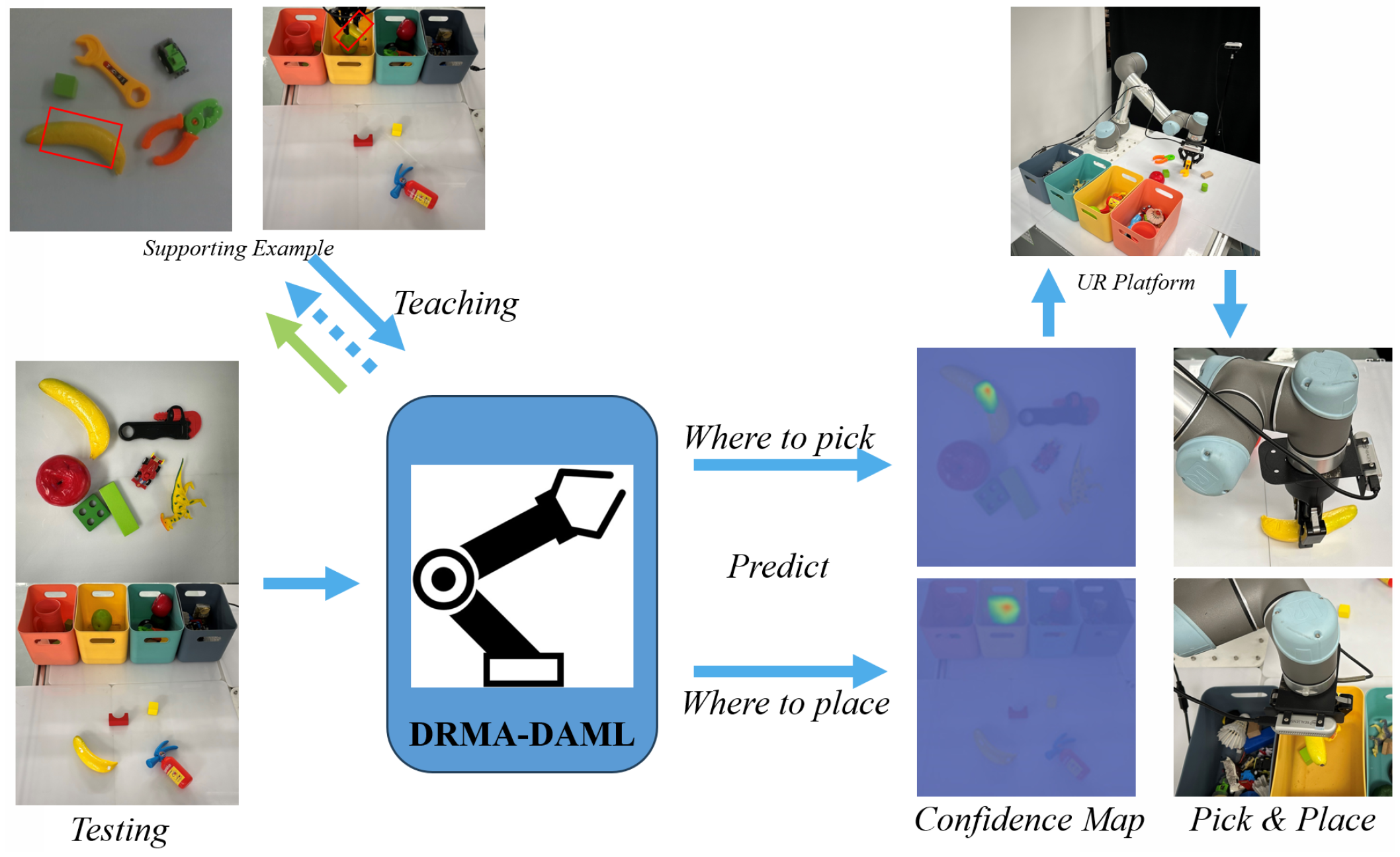 Biomimetics 10 00103 g001