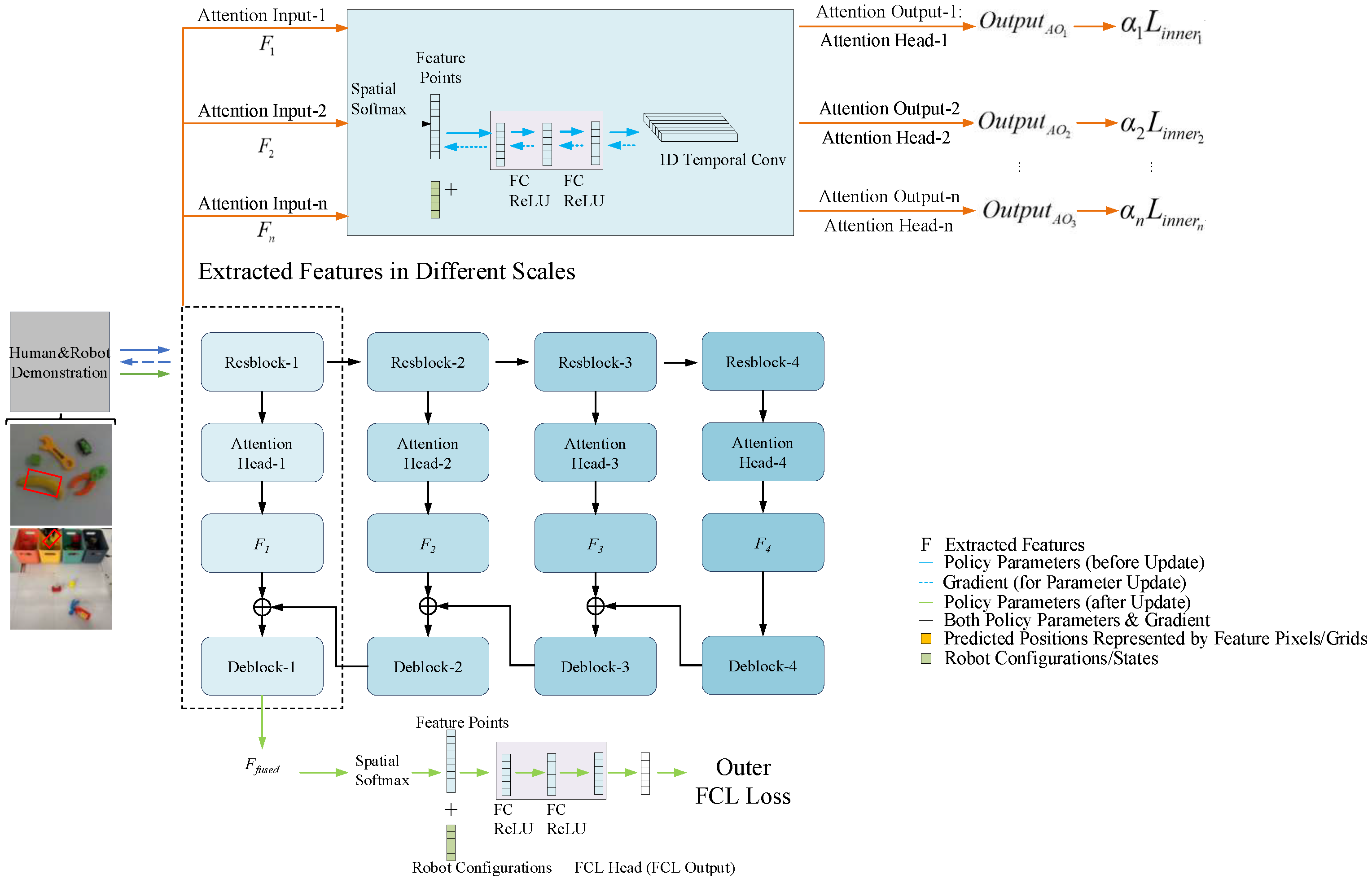Biomimetics 10 00103 g002