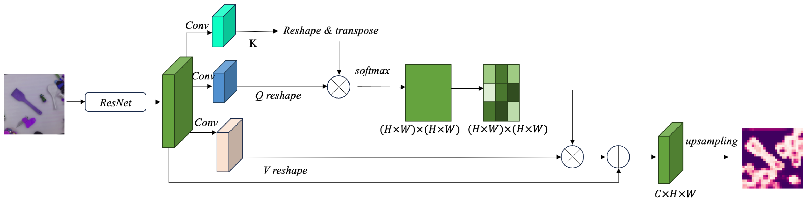 Biomimetics 10 00103 g003
