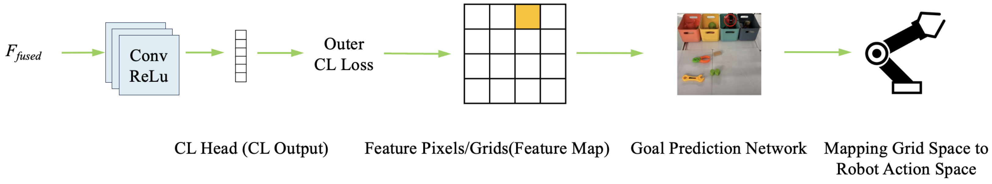 Biomimetics 10 00103 g004