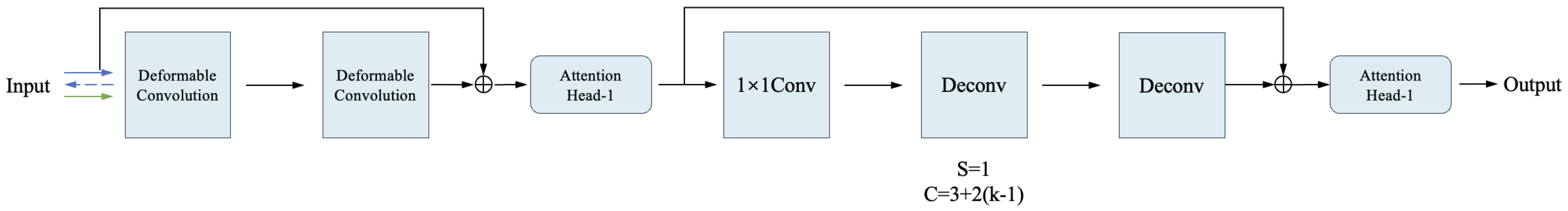 Biomimetics 10 00103 g005