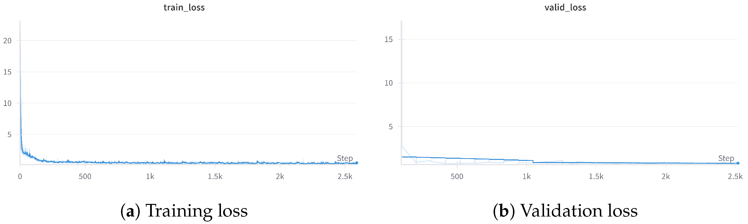 Biomimetics 10 00103 g007
