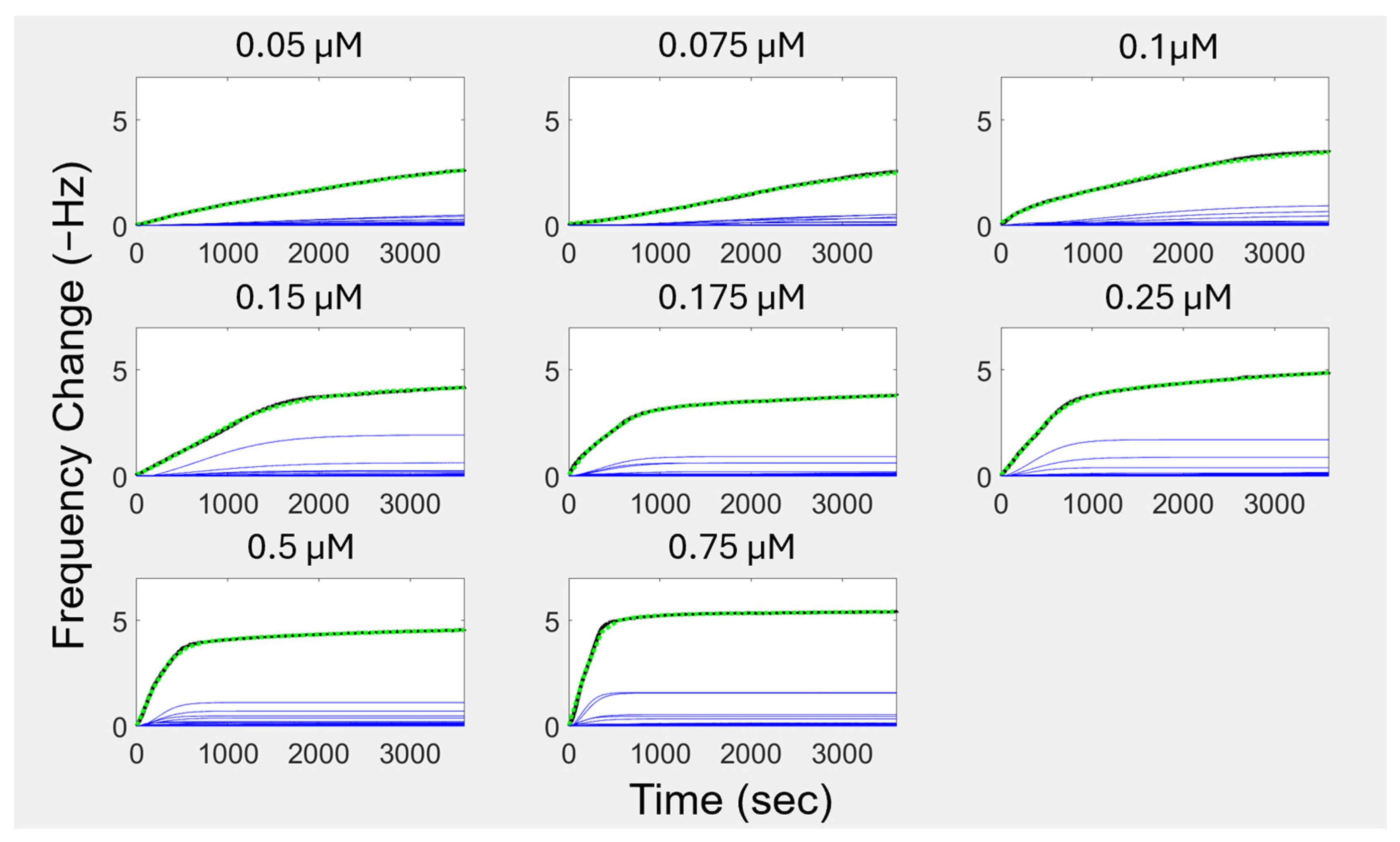 Biomimetics 10 00107 g003 Biomimetics 10 00107 g003