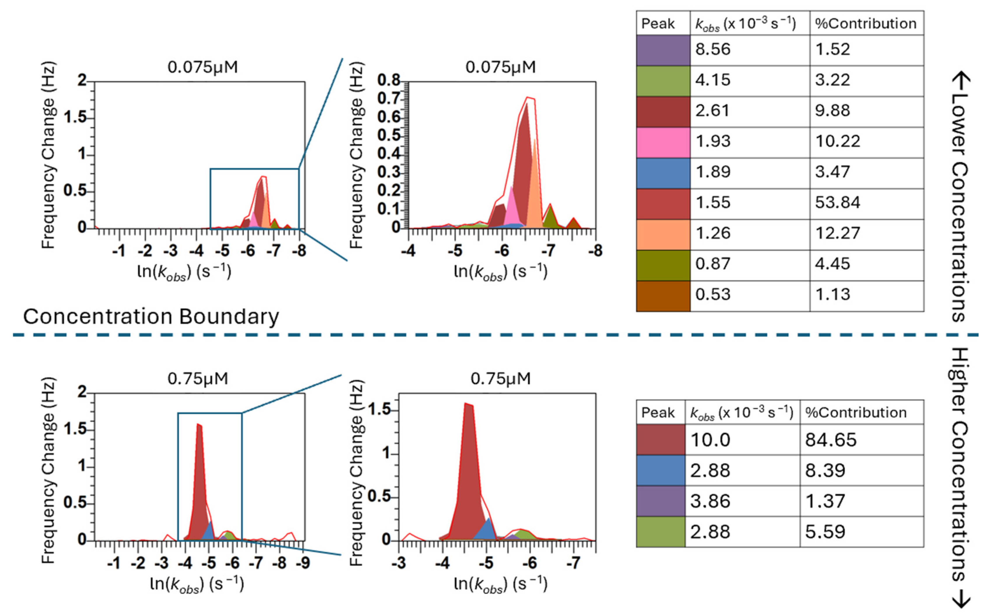 Biomimetics 10 00107 g005 Biomimetics 10 00107 g005