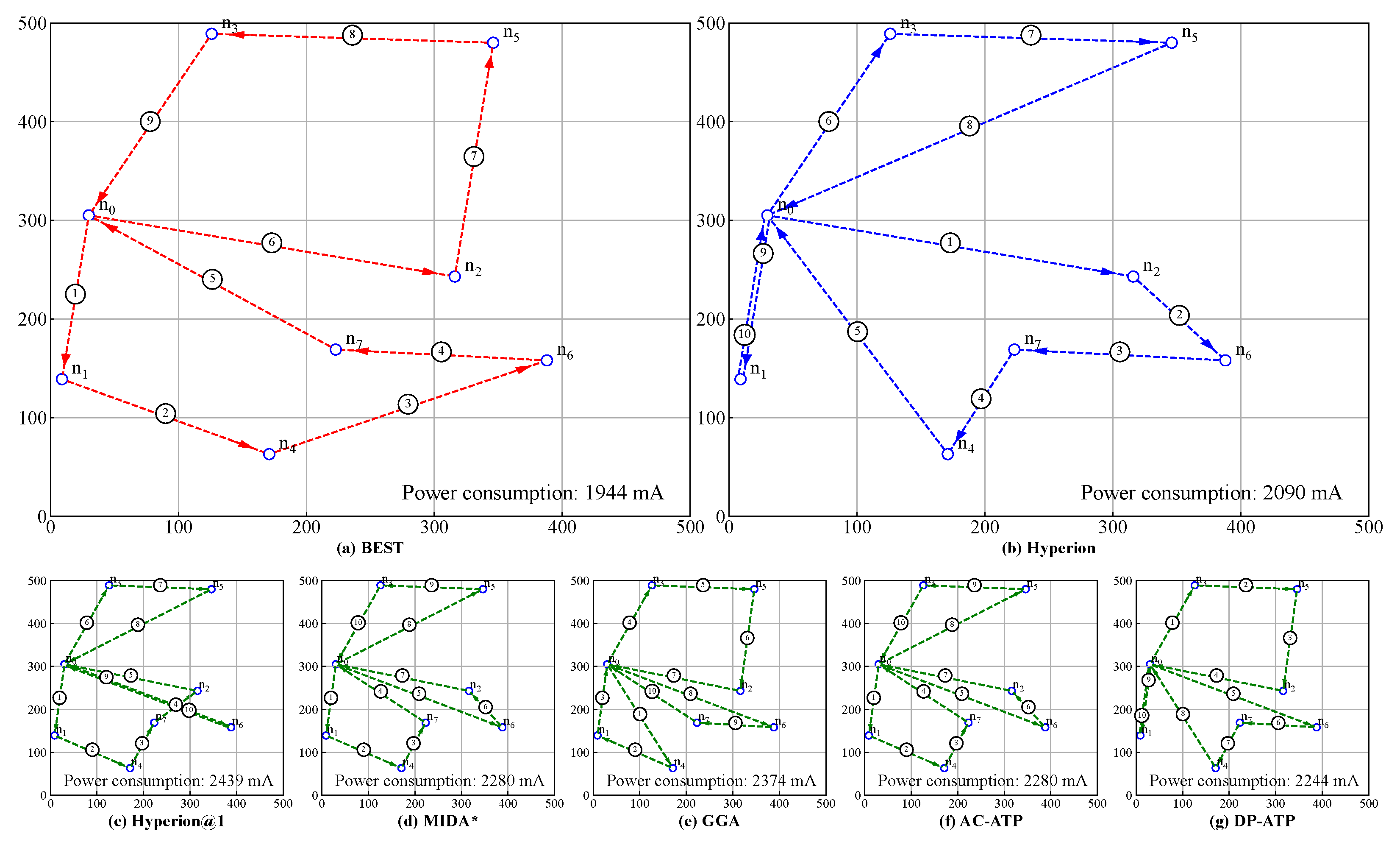 Biomimetics 10 00109 g002