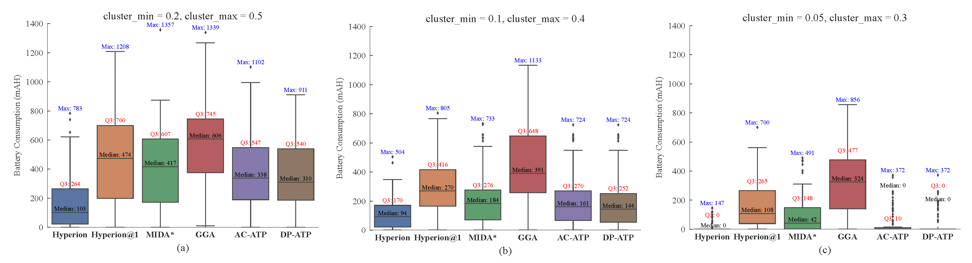 Biomimetics 10 00109 g004