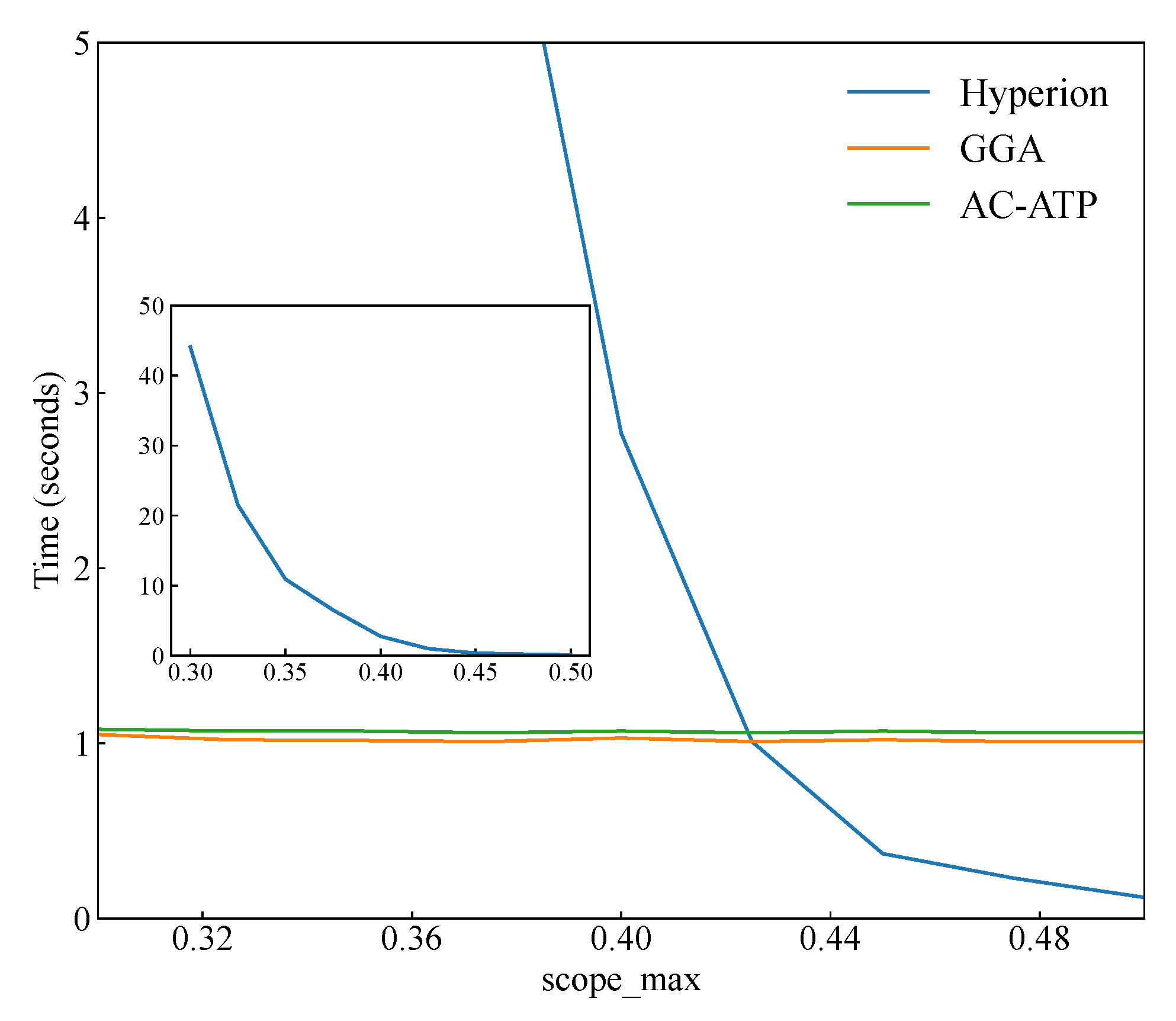Biomimetics 10 00109 g007