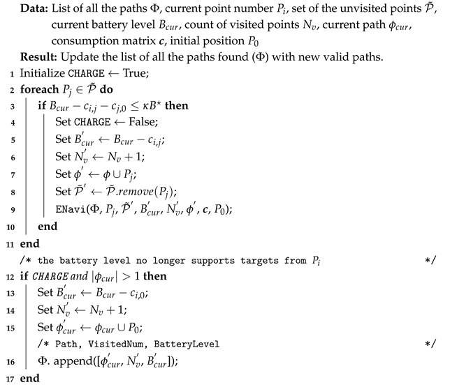 Biomimetics 10 00109 i002