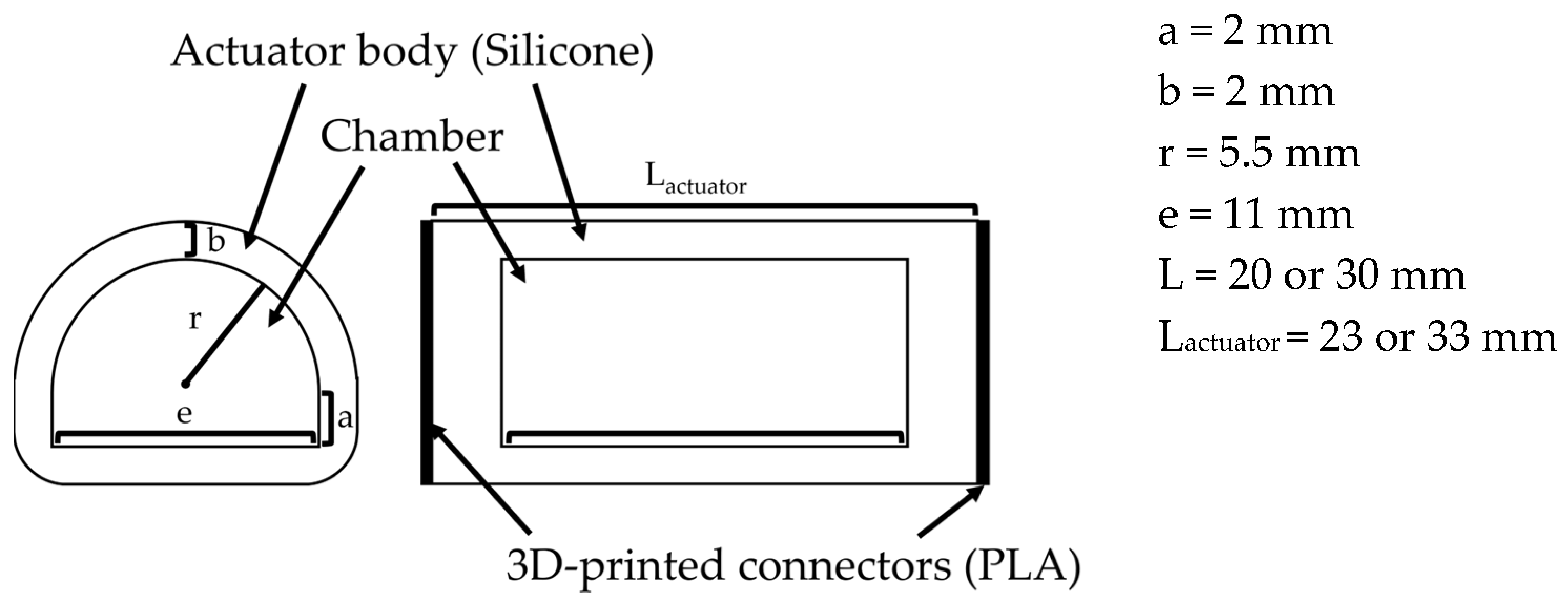 Biomimetics 10 00116 g011