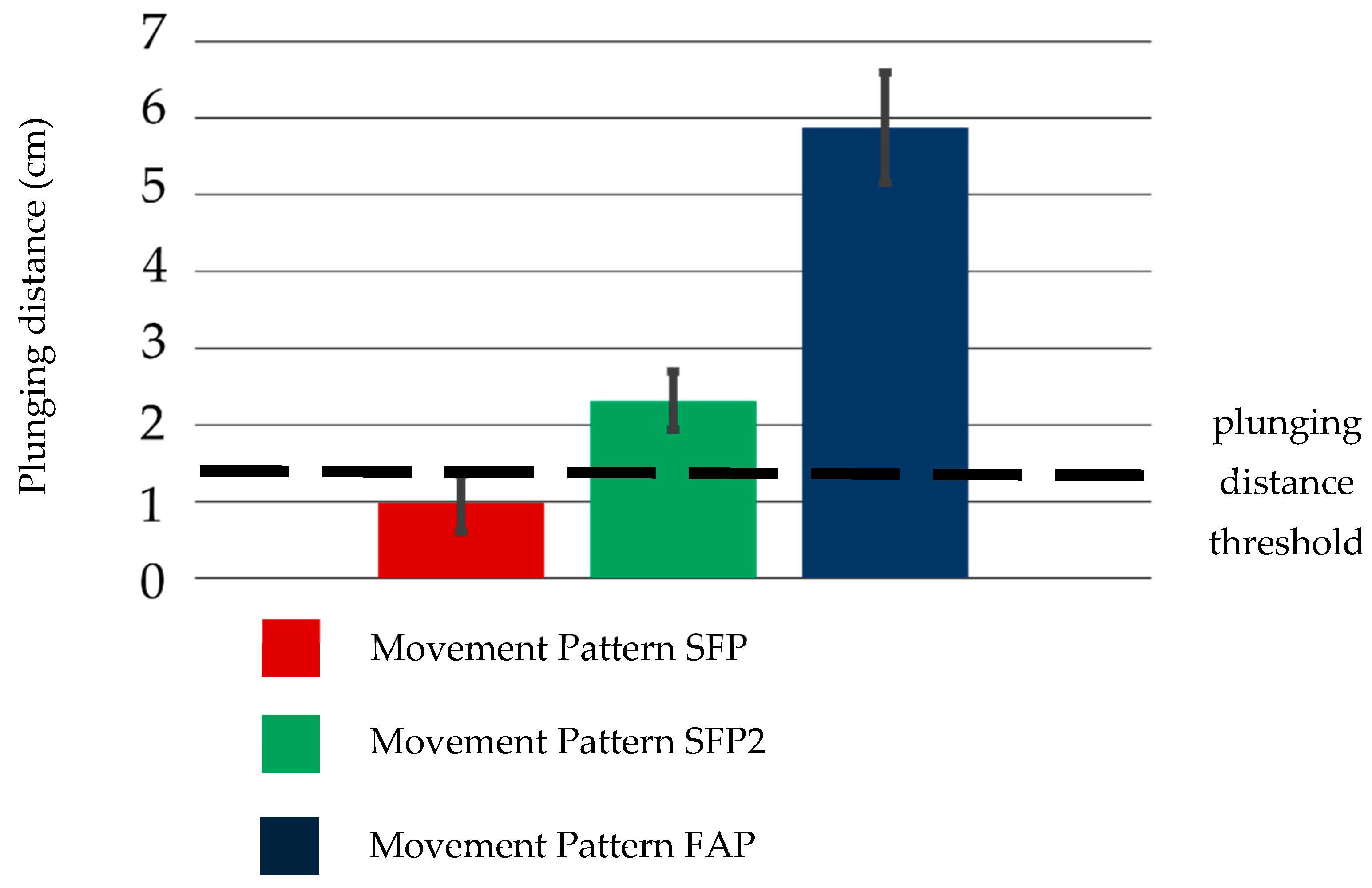 Biomimetics 10 00116 g017