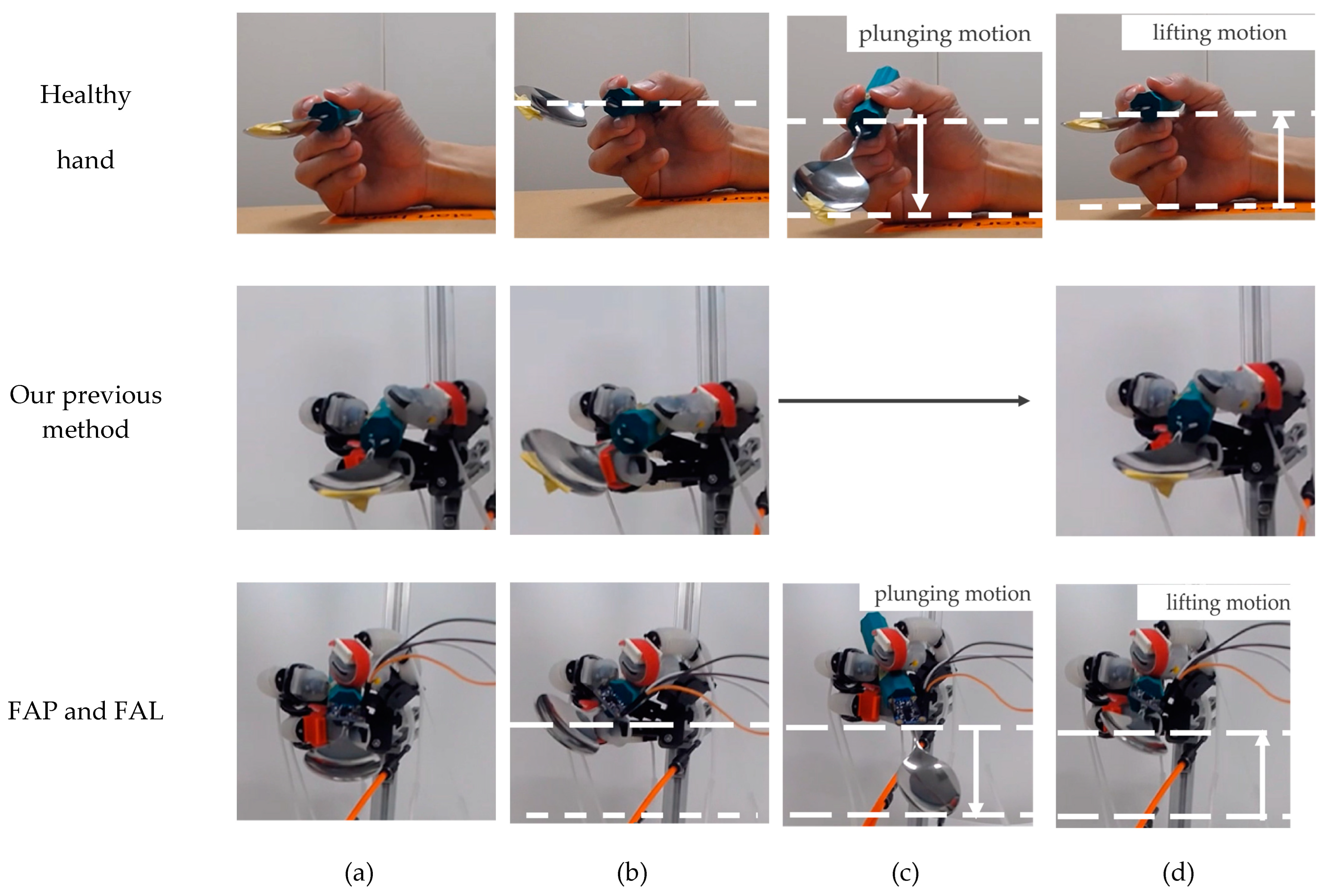 Biomimetics 10 00116 g021