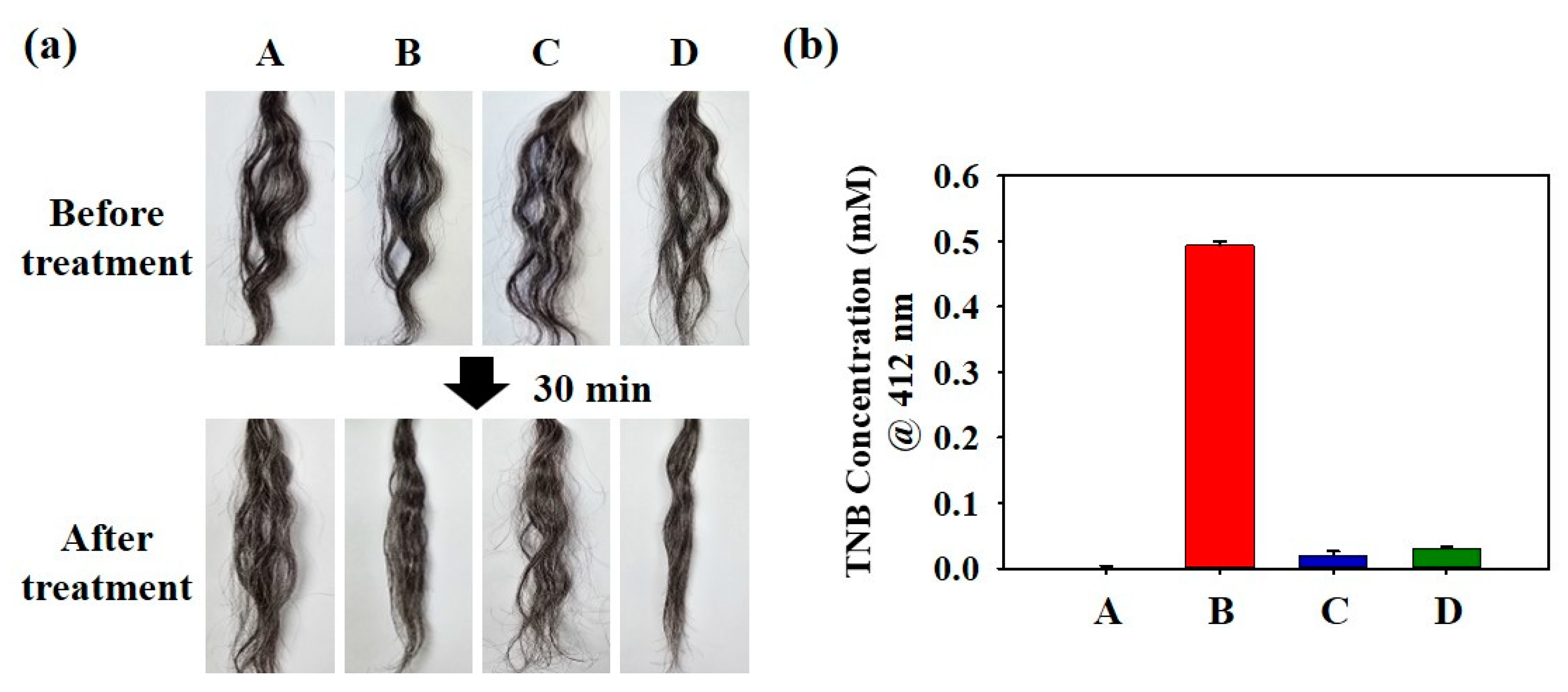 Biomimetics 10 00132 g004