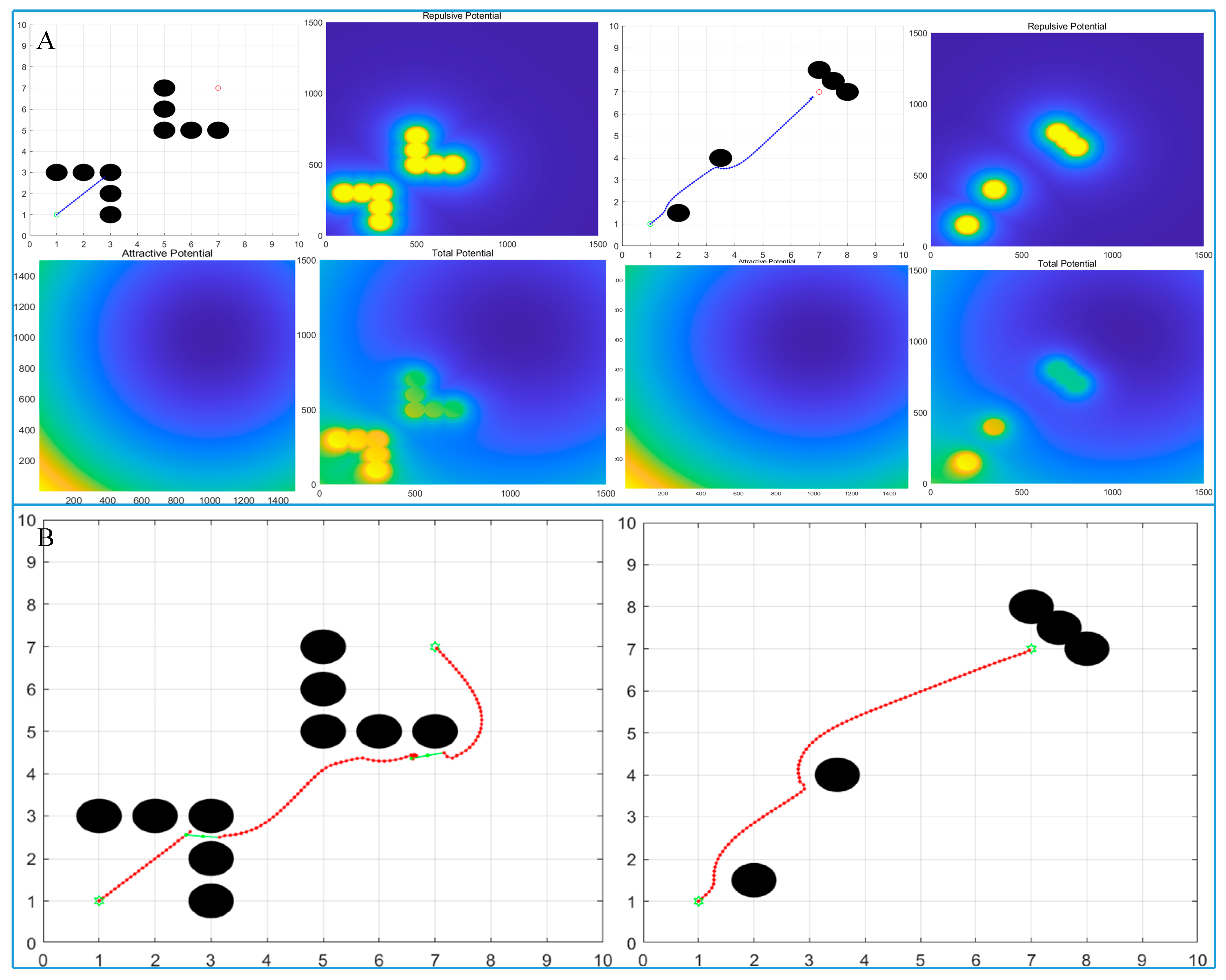Biomimetics 10 00142 g006