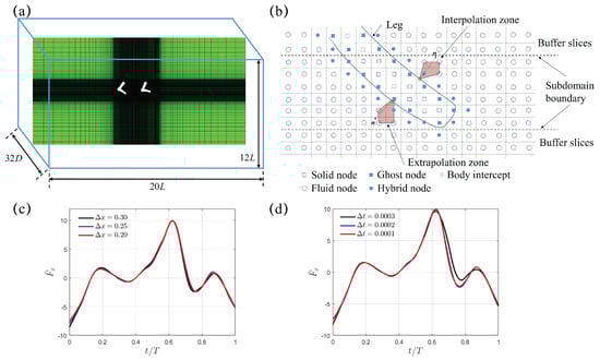 Biomimetics 10 00148 g0a1
