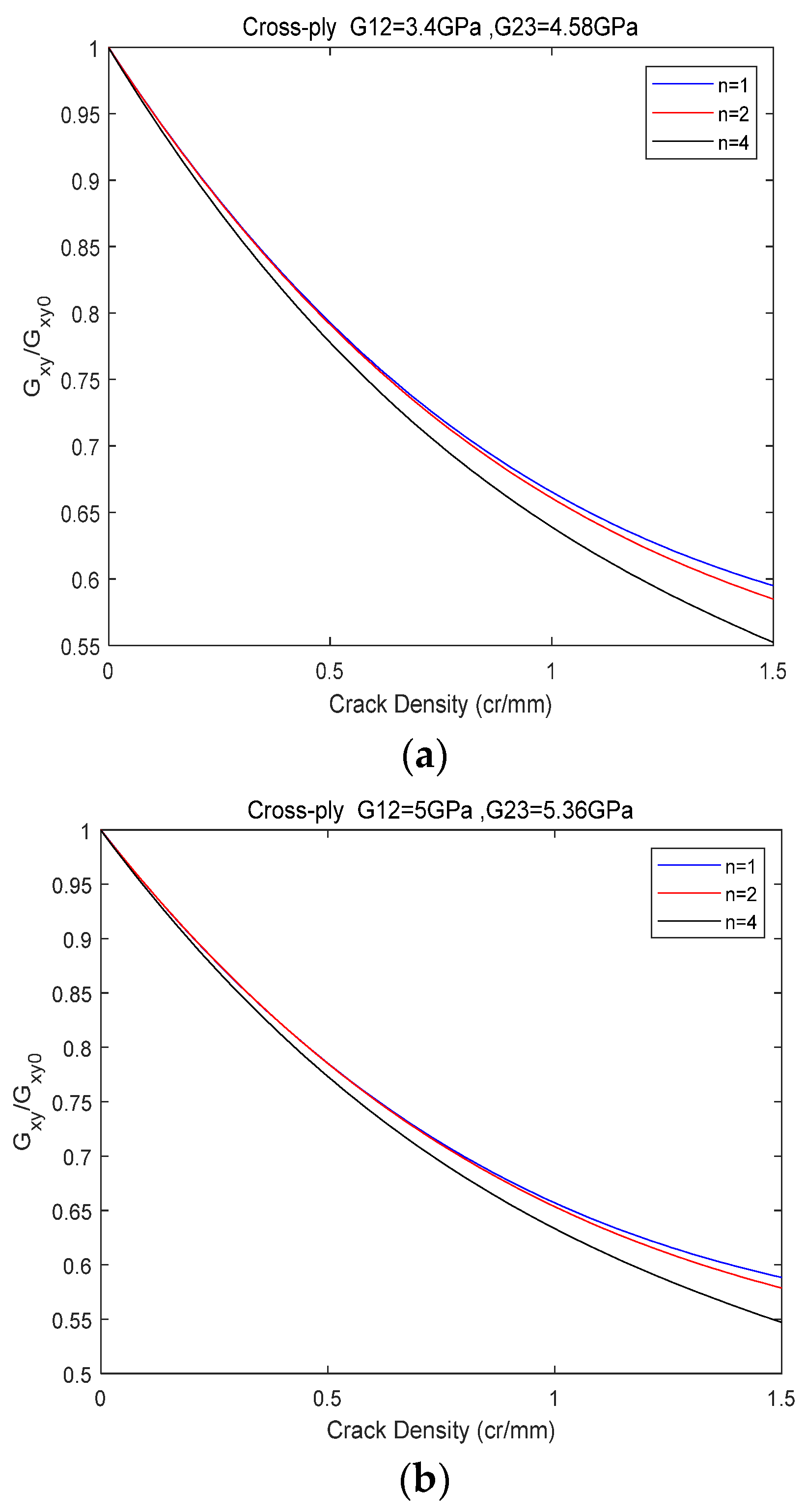 Biomimetics 10 00177 g012