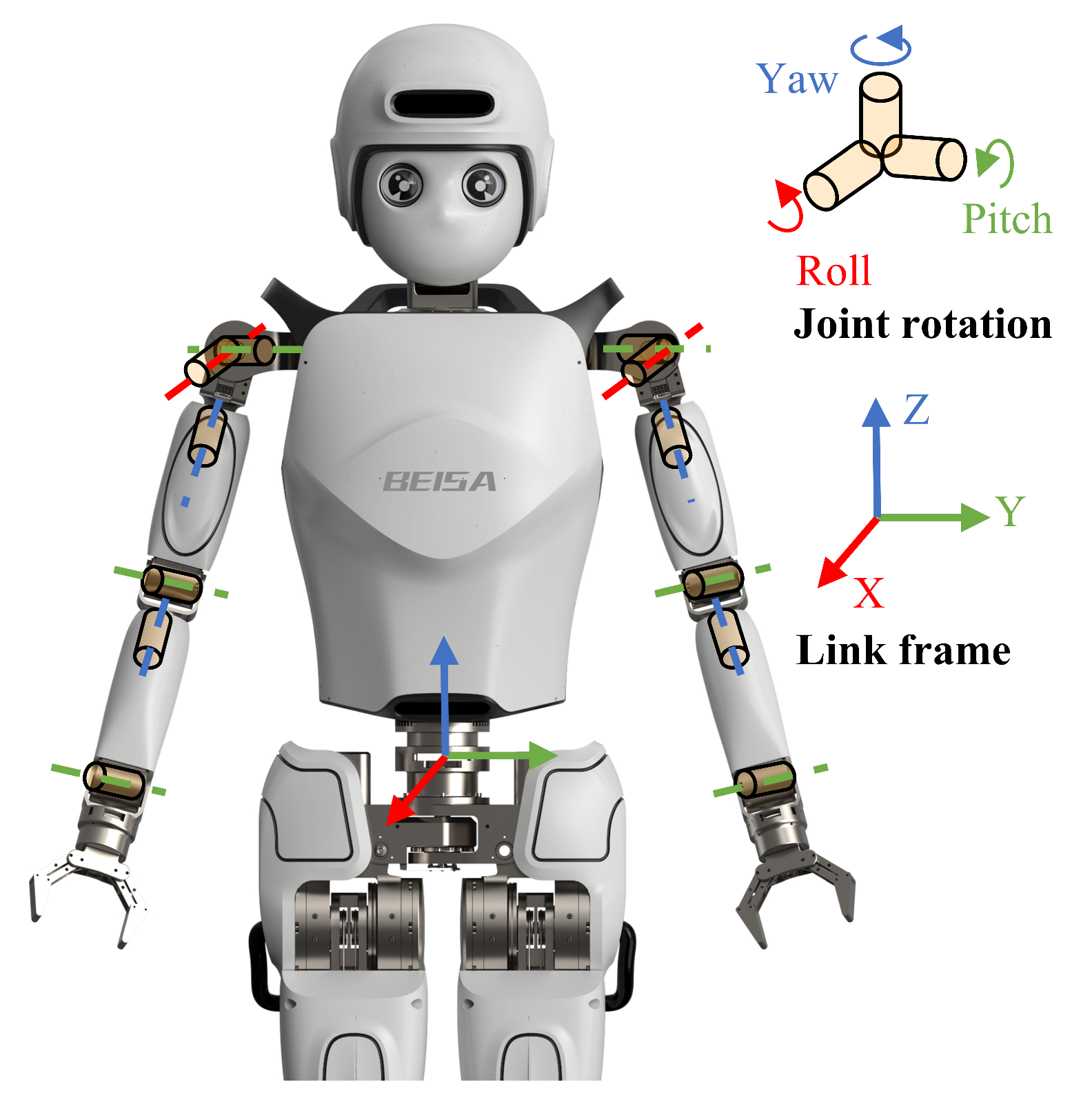 Biomimetics 10 00190 g002