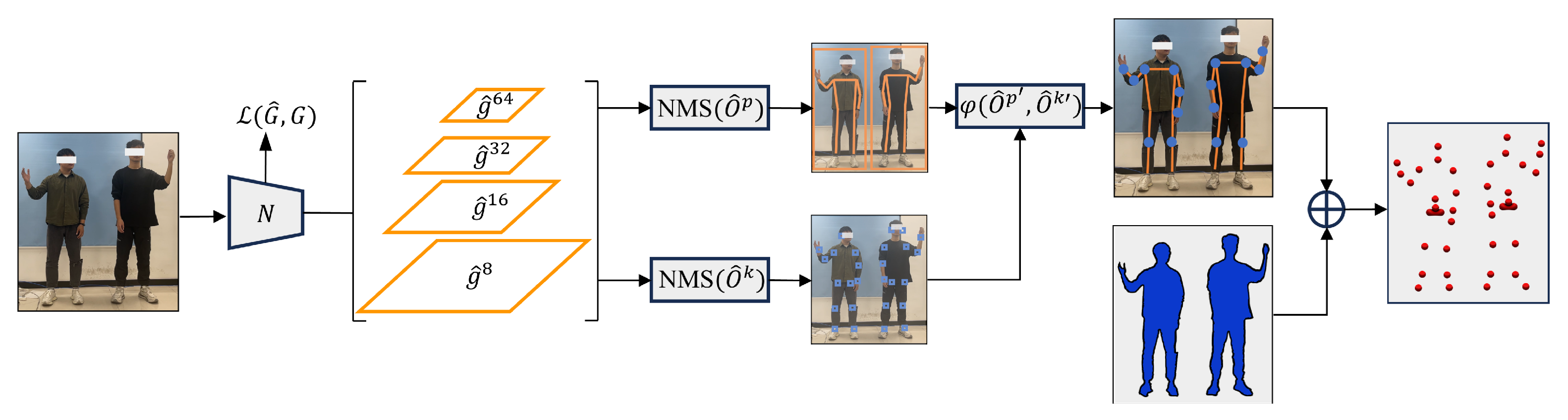 Biomimetics 10 00190 g004