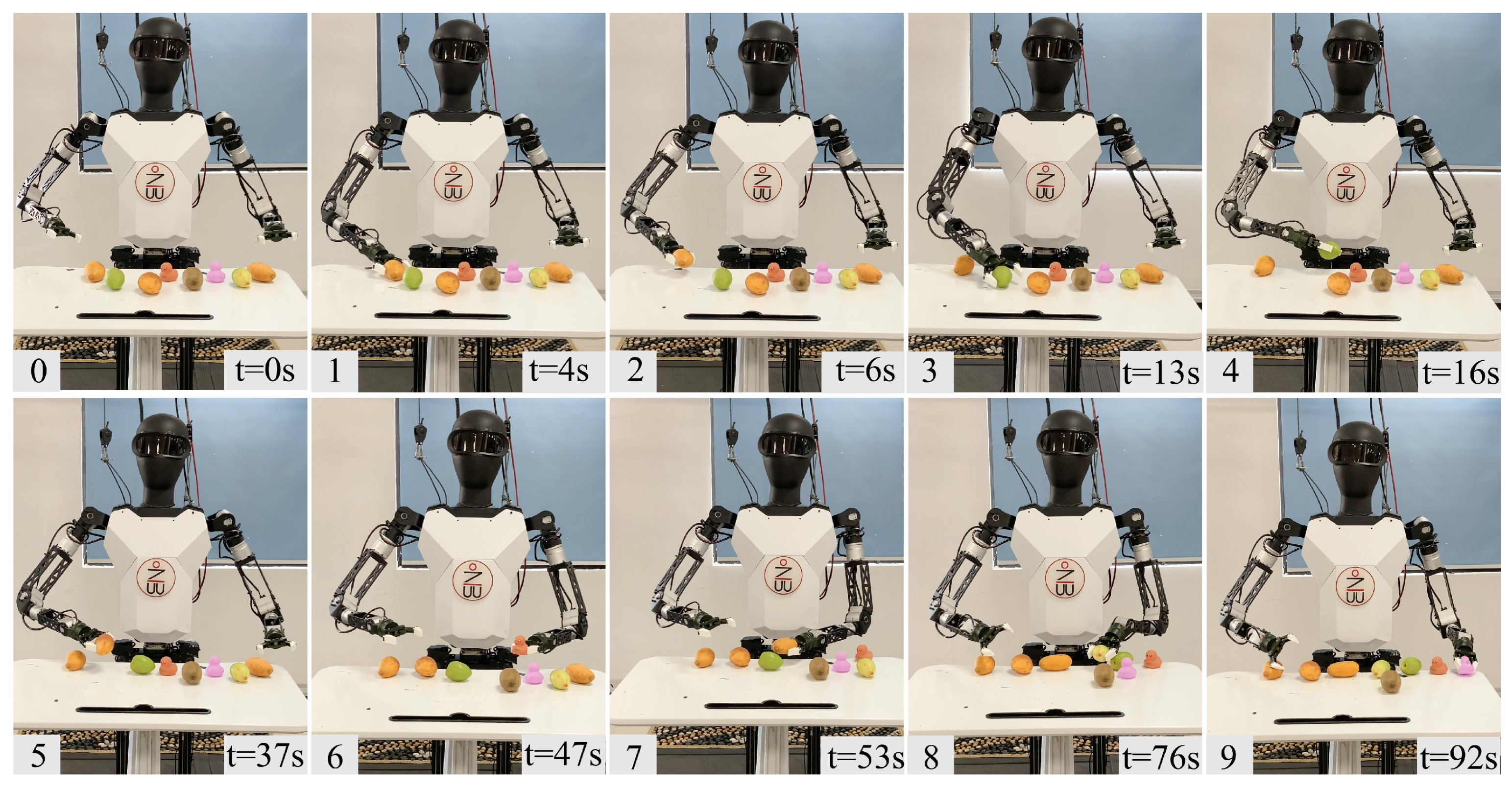Biomimetics 10 00190 g010