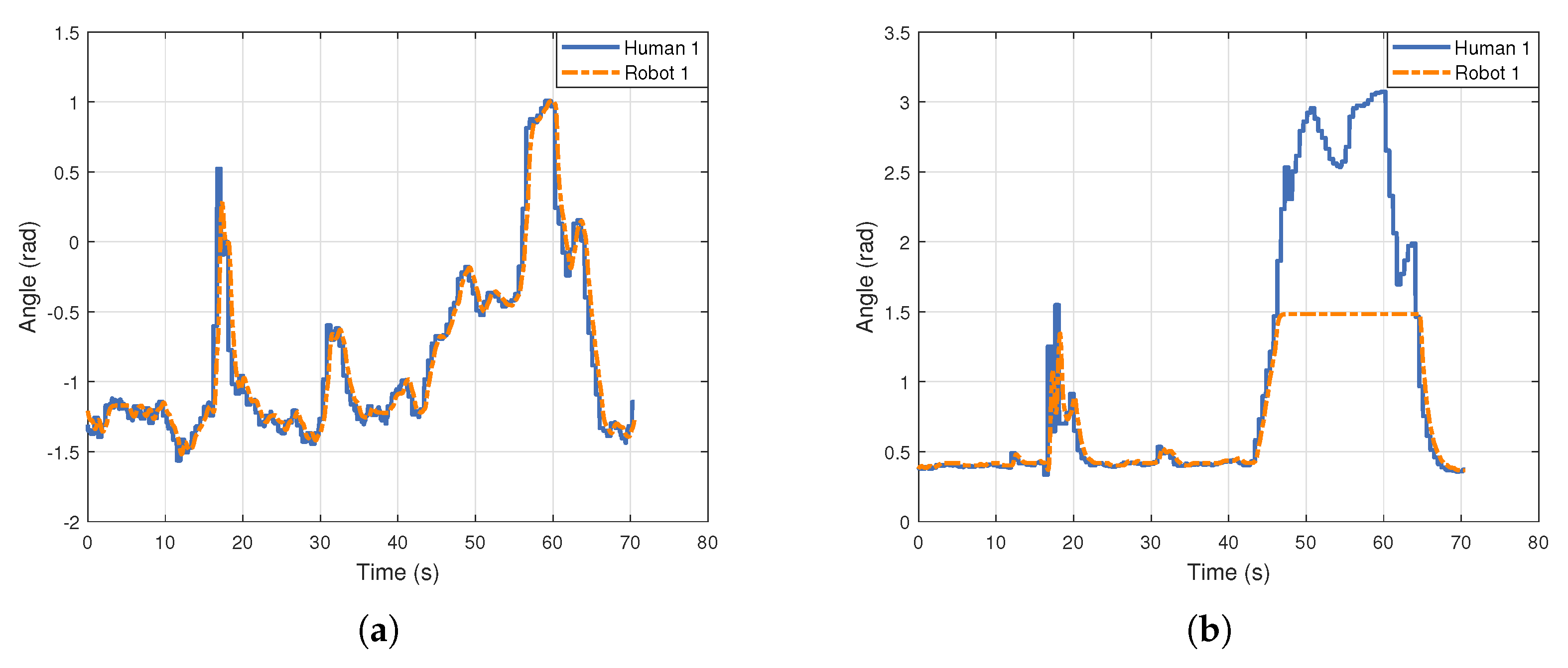 Biomimetics 10 00190 g0a2a