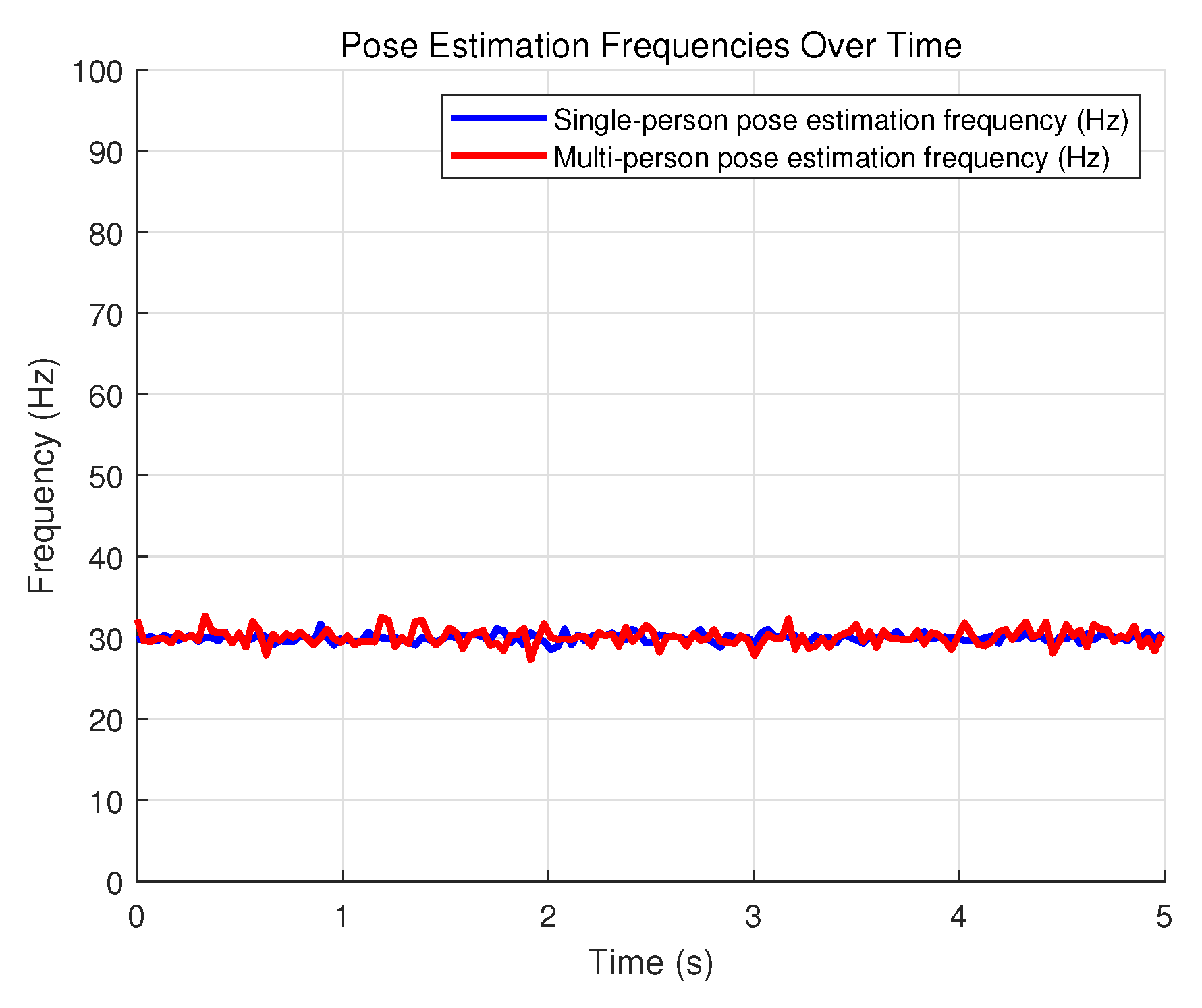 Biomimetics 10 00190 g0a3