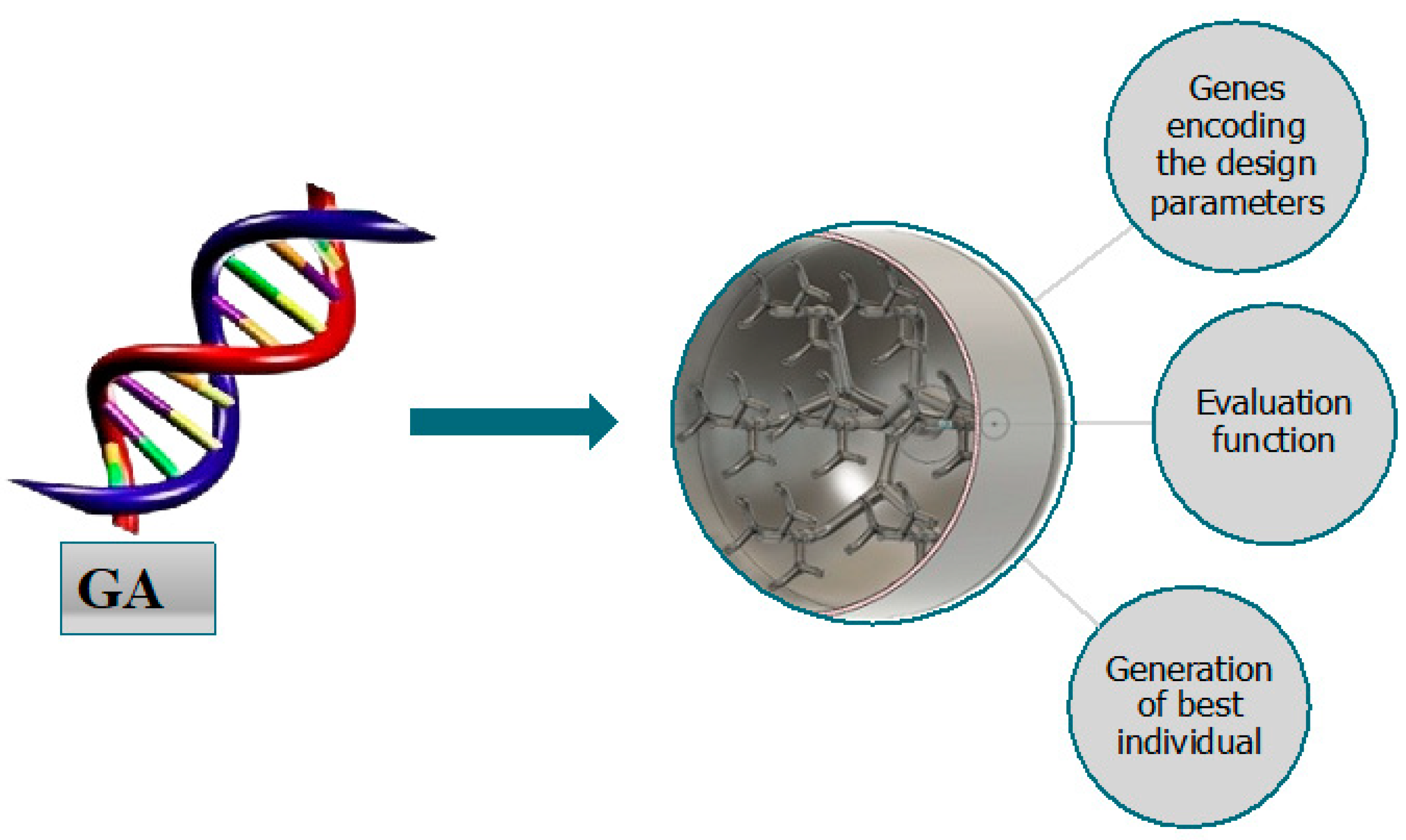 Biomimetics 10 00197 g003