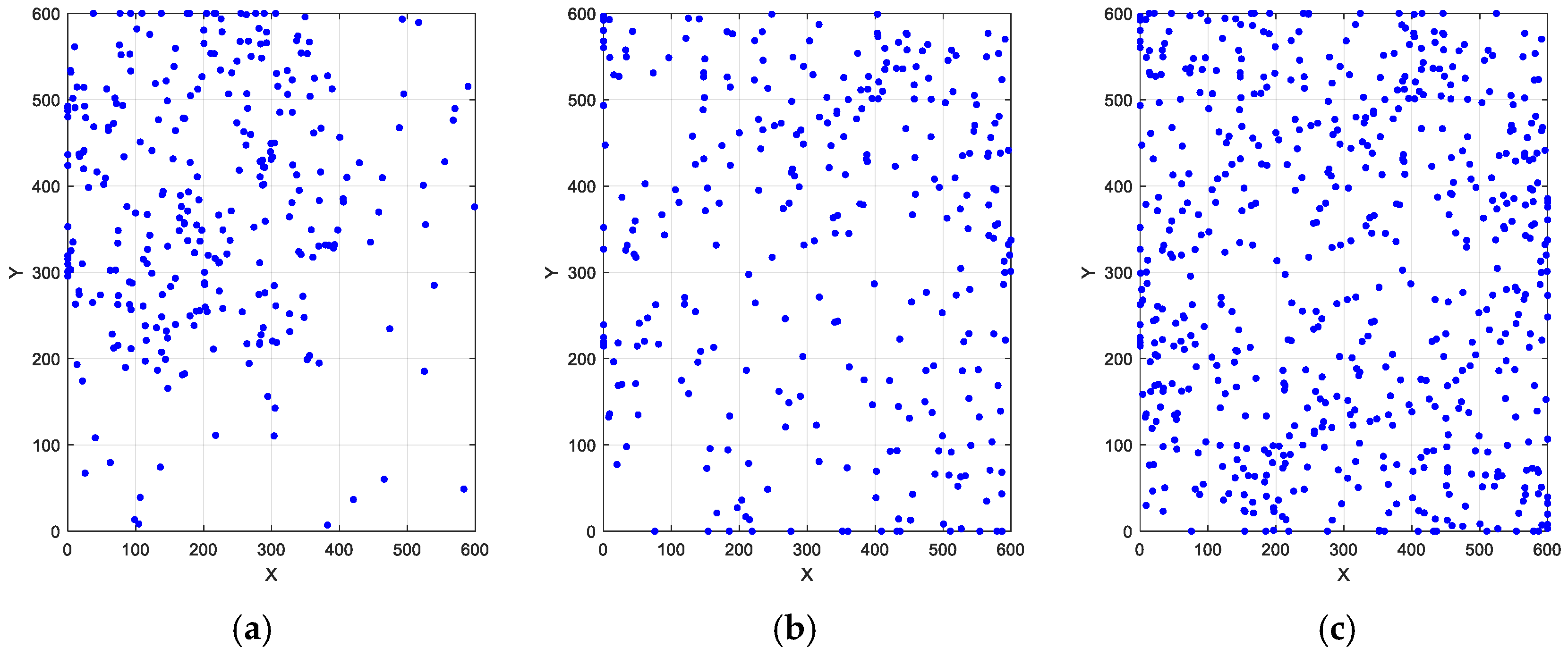 Biomimetics 10 00201 g003