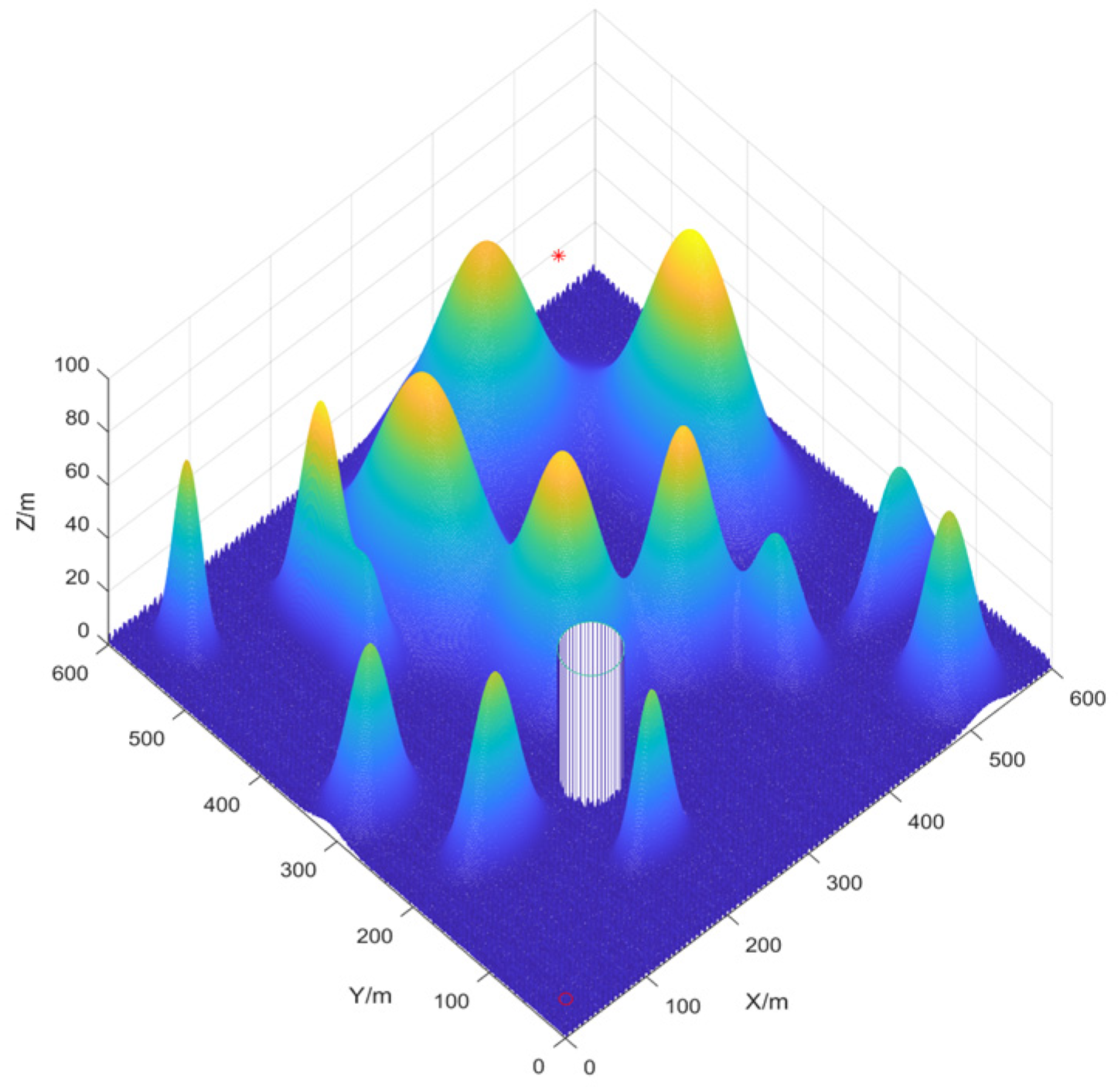 Biomimetics 10 00201 g007