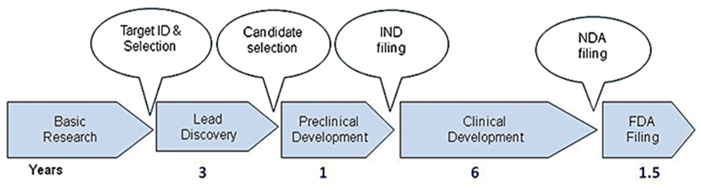 Biomimetics 10 00204 g001