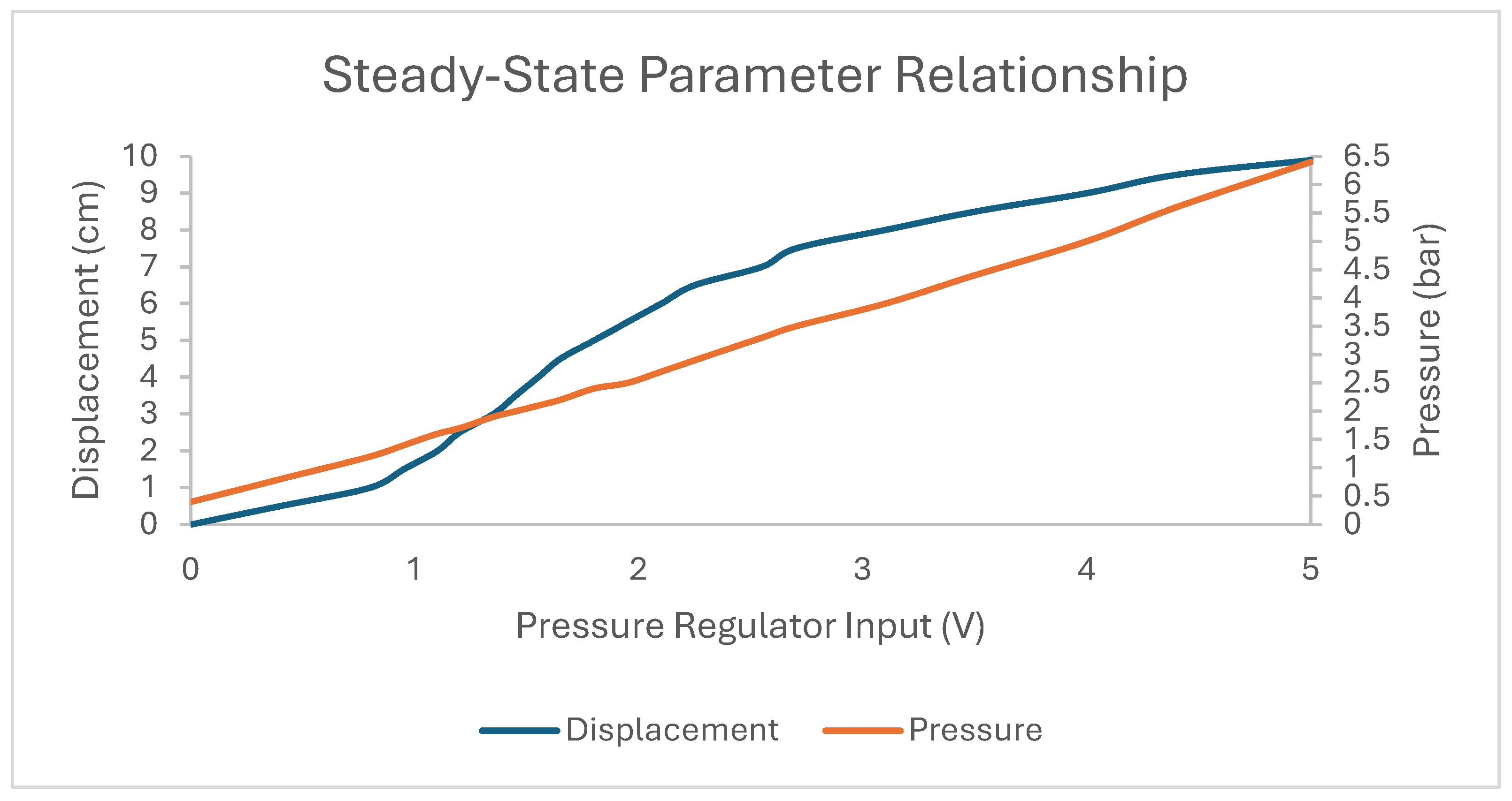 Biomimetics 10 00208 g004
