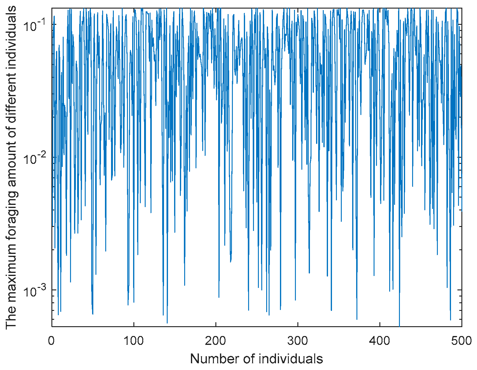 Biomimetics 10 00218 g001