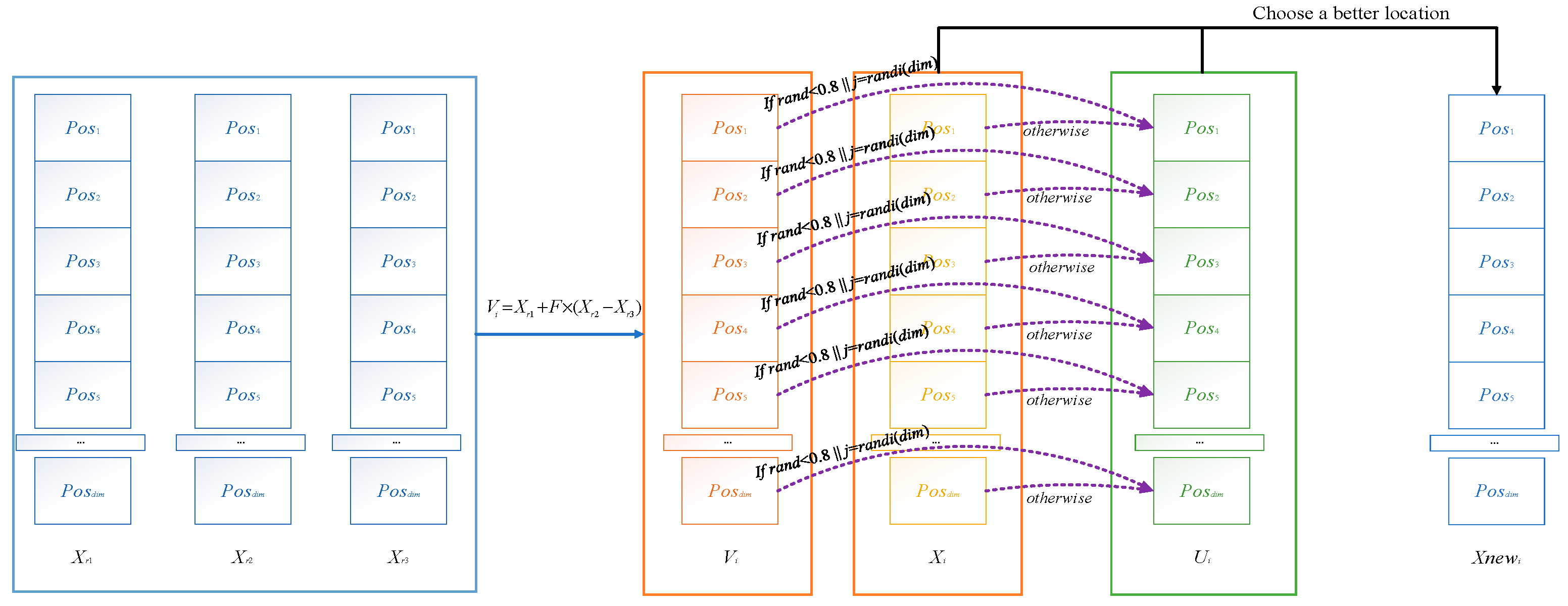 Biomimetics 10 00218 g002