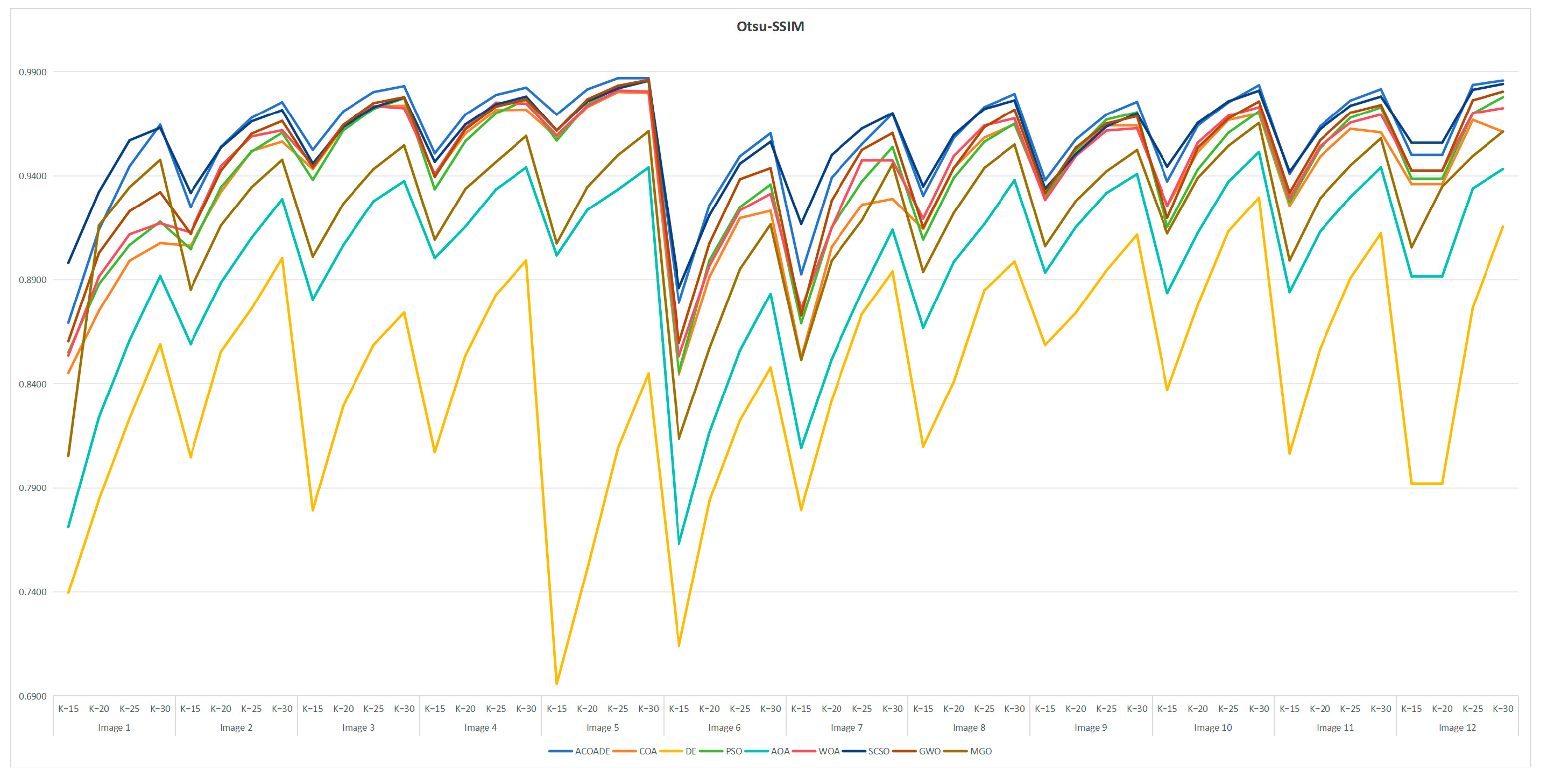Biomimetics 10 00218 g0a10