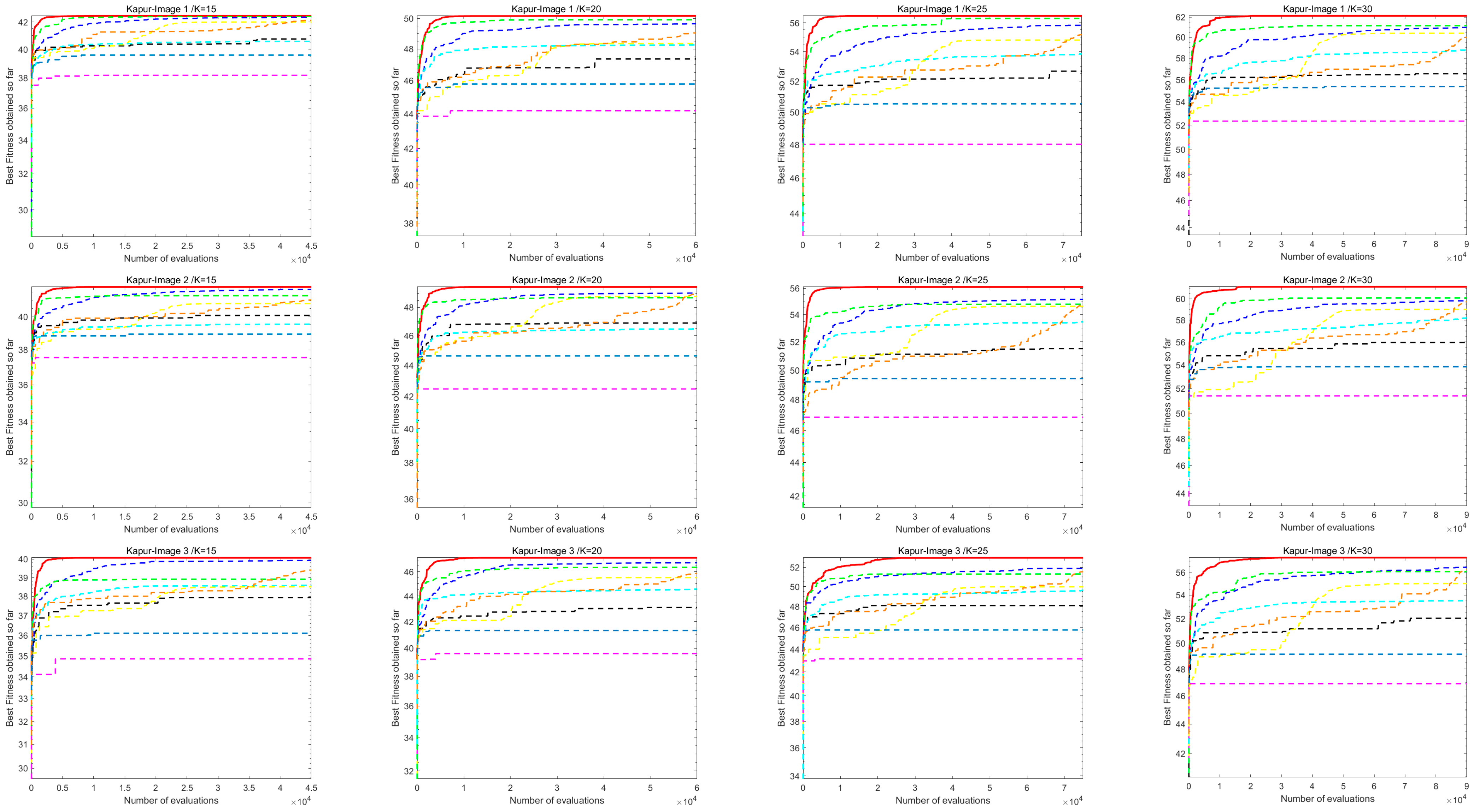 Biomimetics 10 00218 g0a1a