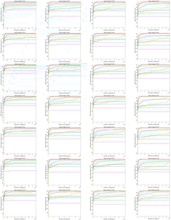 Biomimetics 10 00218 g0a1b