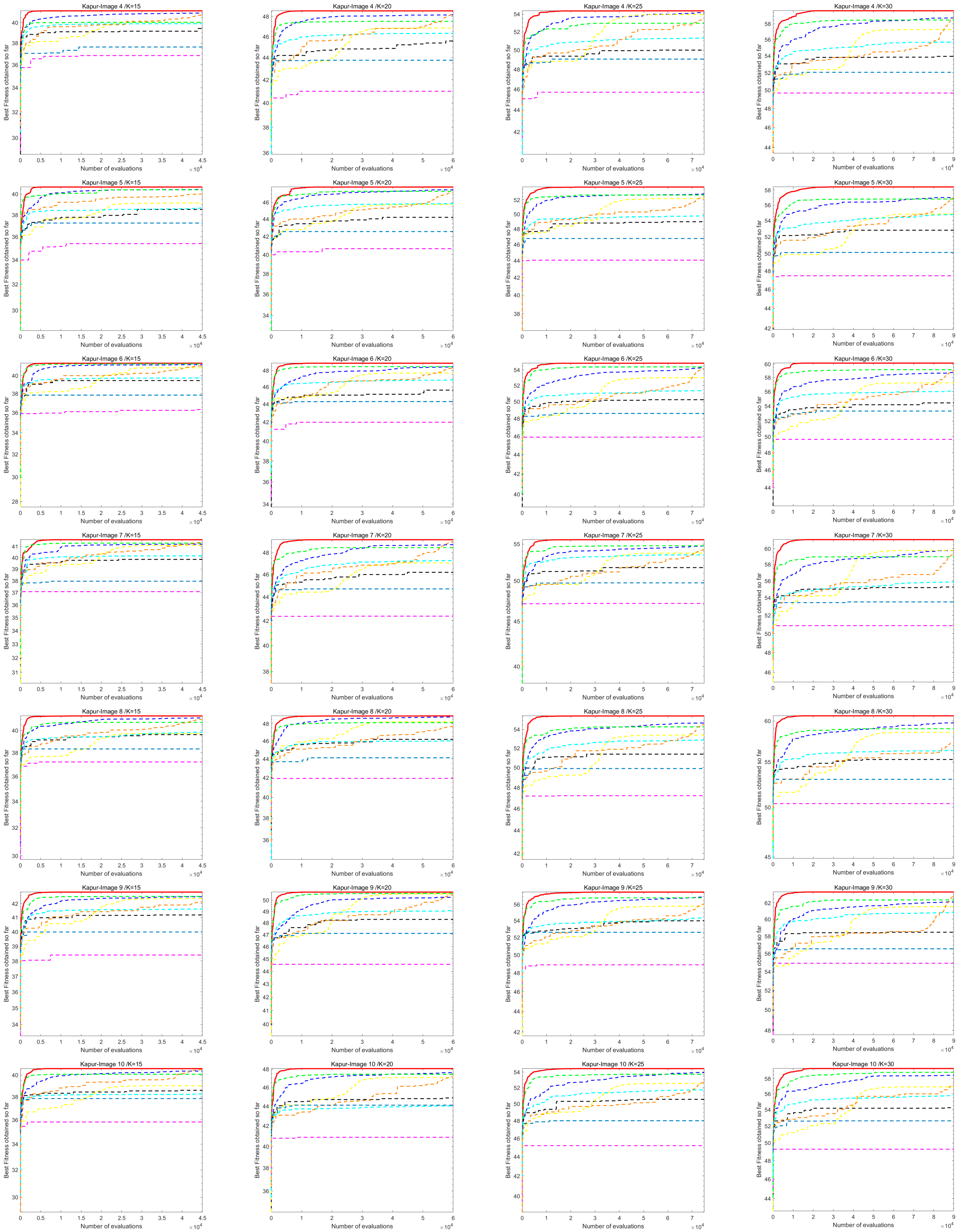 Biomimetics 10 00218 g0a1b