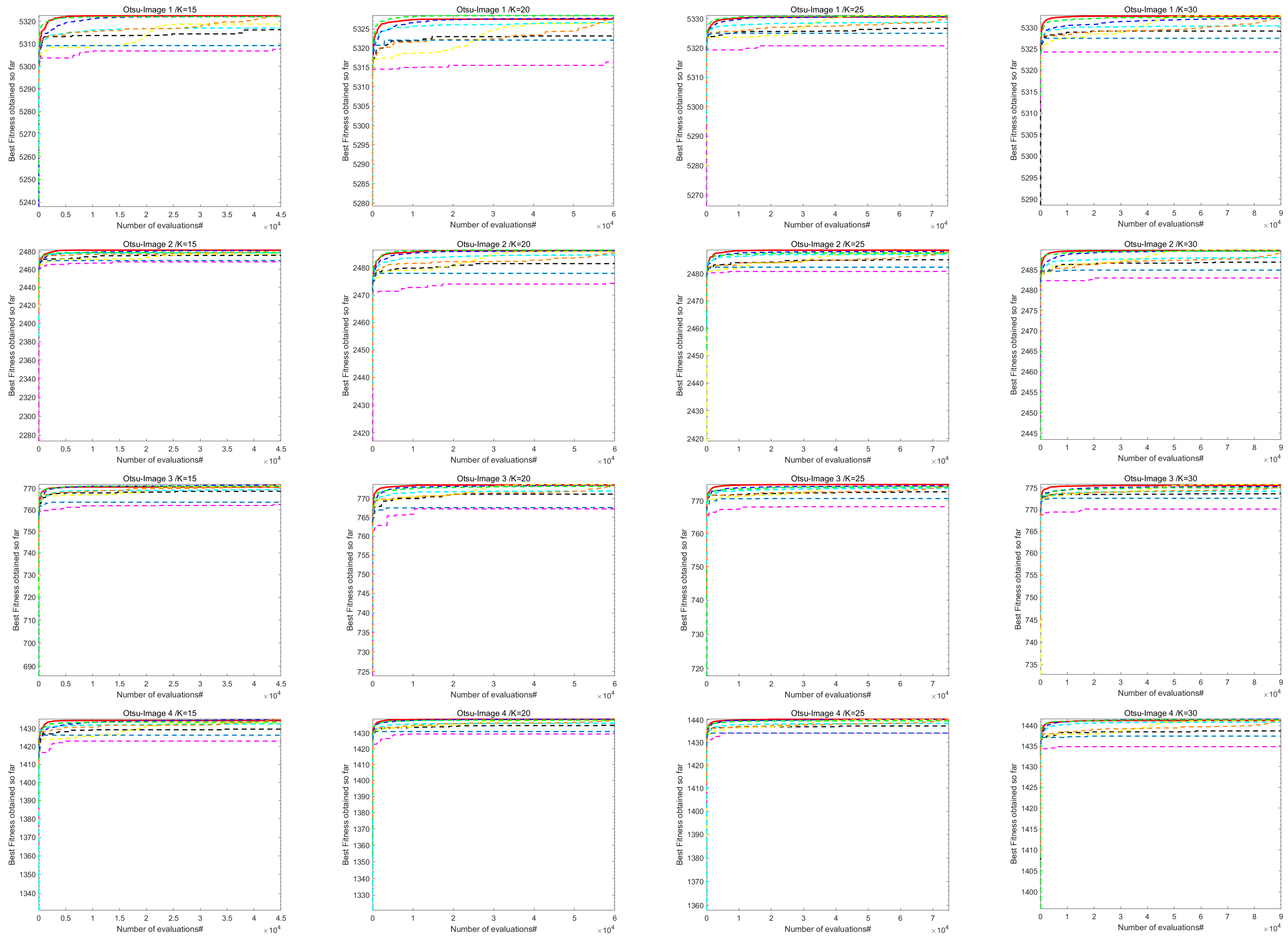 Biomimetics 10 00218 g0a2a