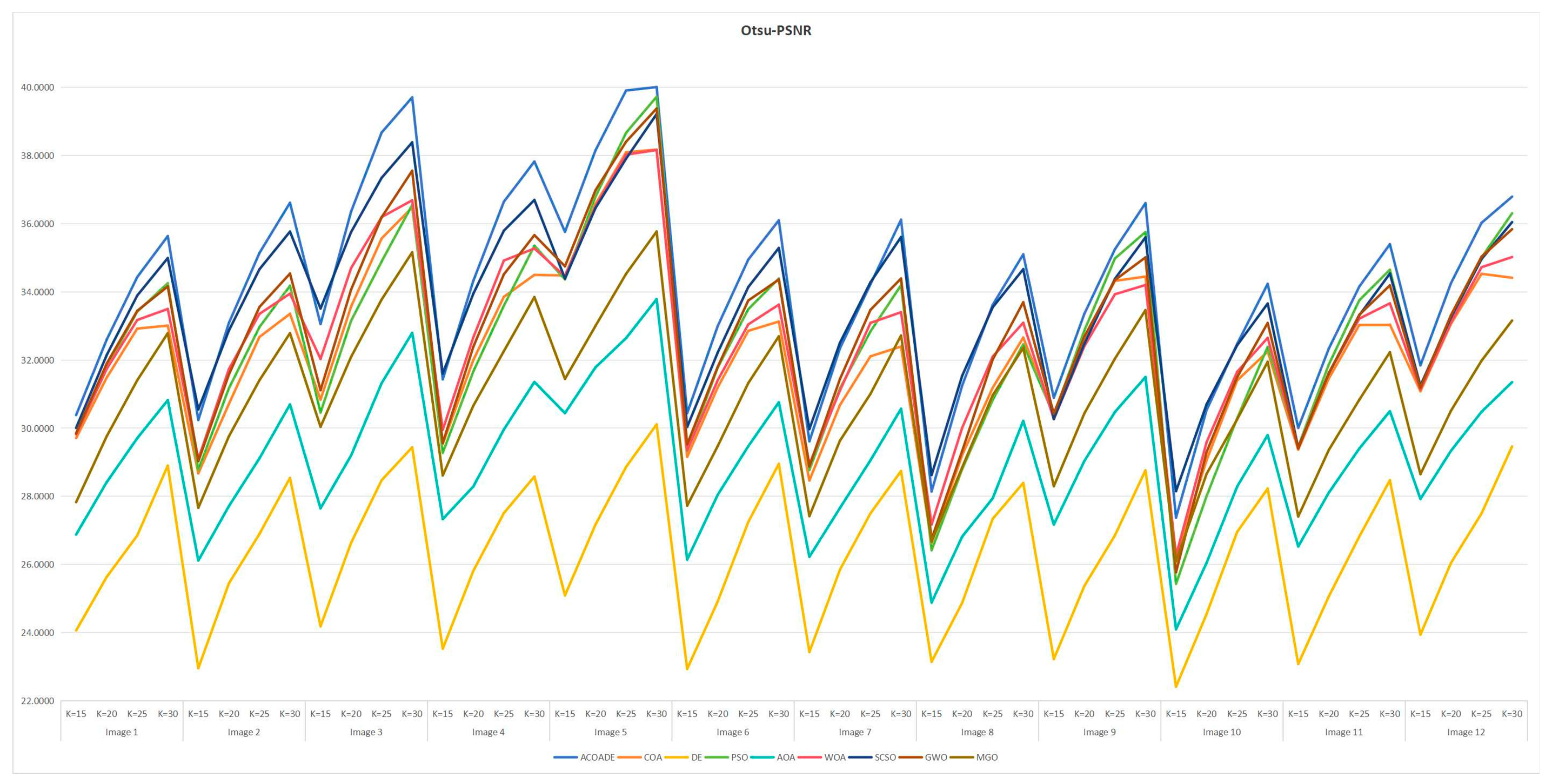 Biomimetics 10 00218 g0a9