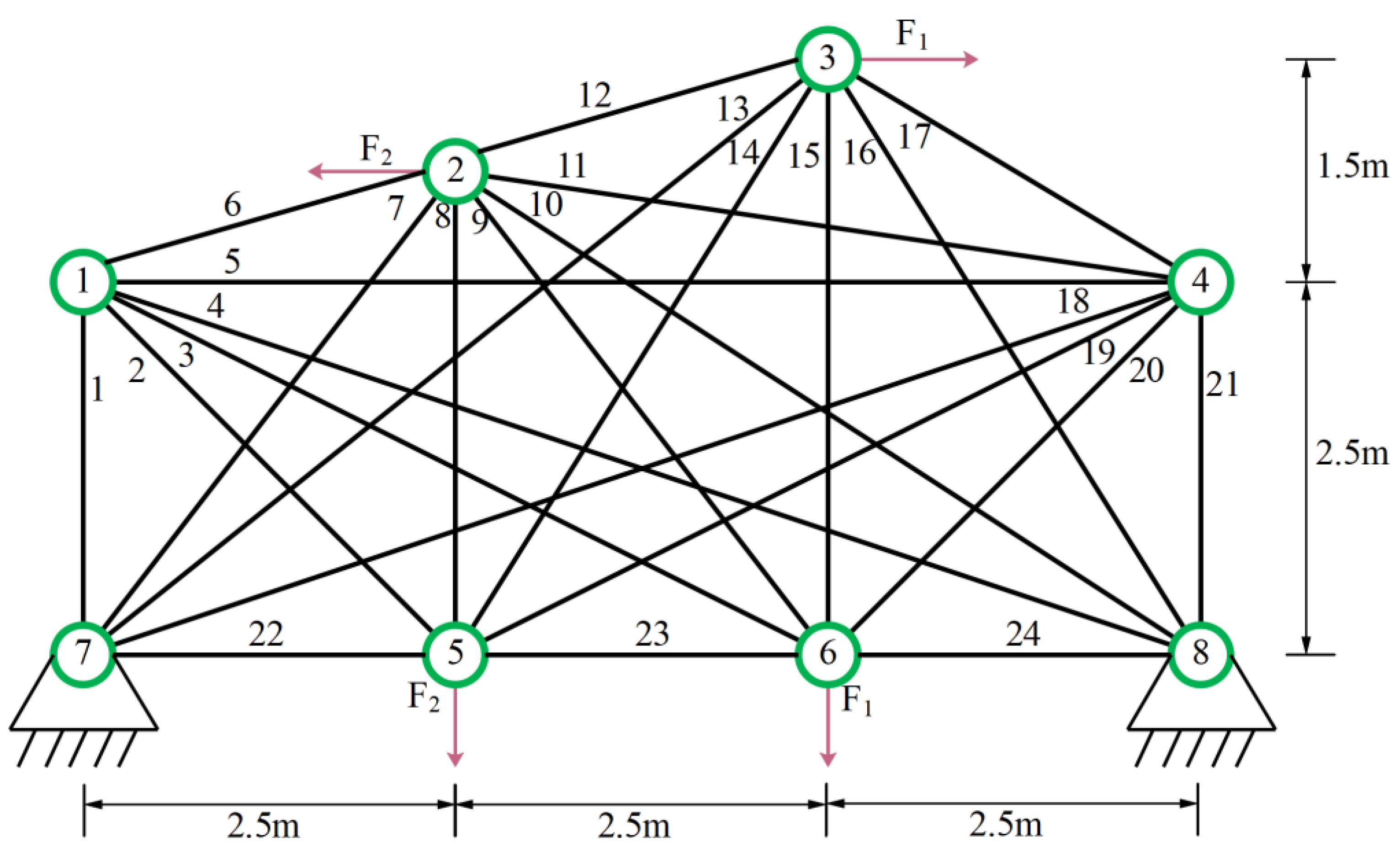 Biomimetics 10 00232 g003